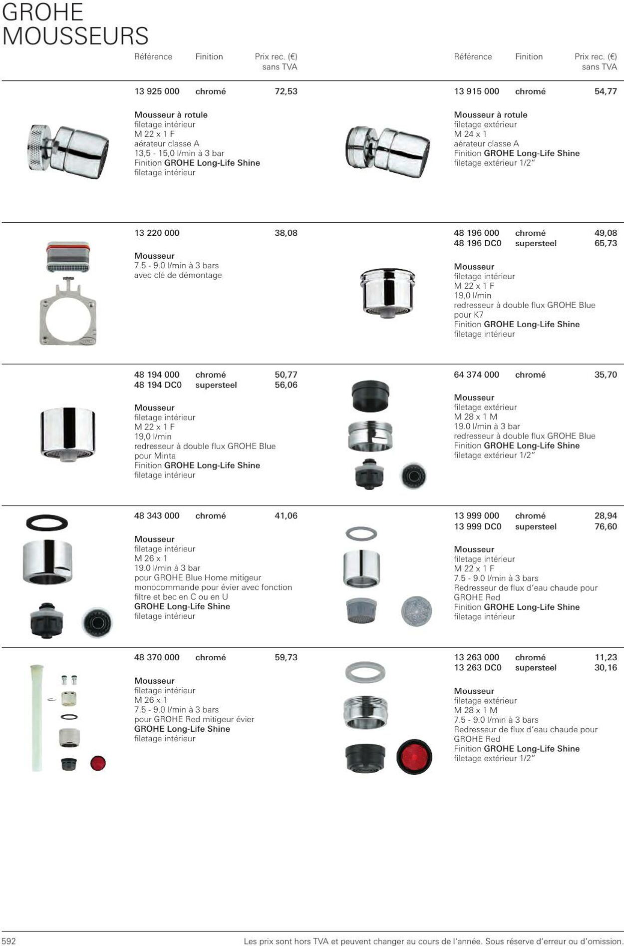 Folder Grohe 01.01.2023 - 31.12.2023