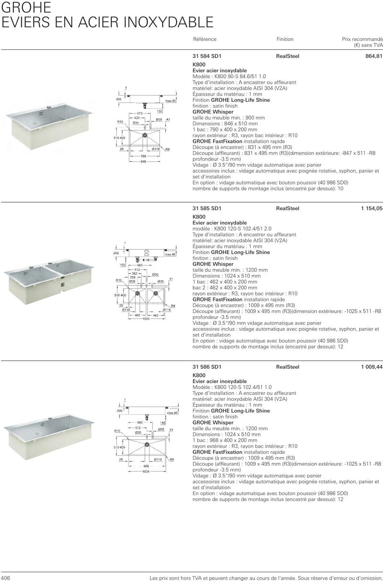 Folder Grohe 01.01.2023 - 31.12.2023