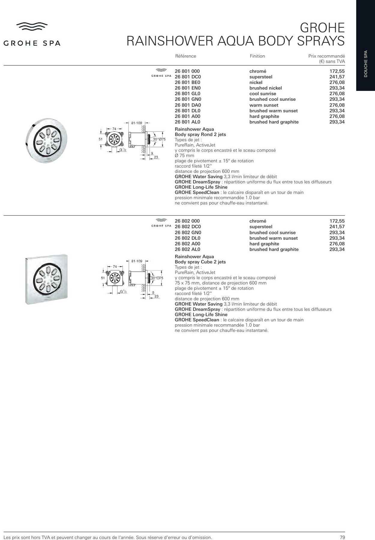 Folder Grohe 01.01.2023 - 31.12.2023