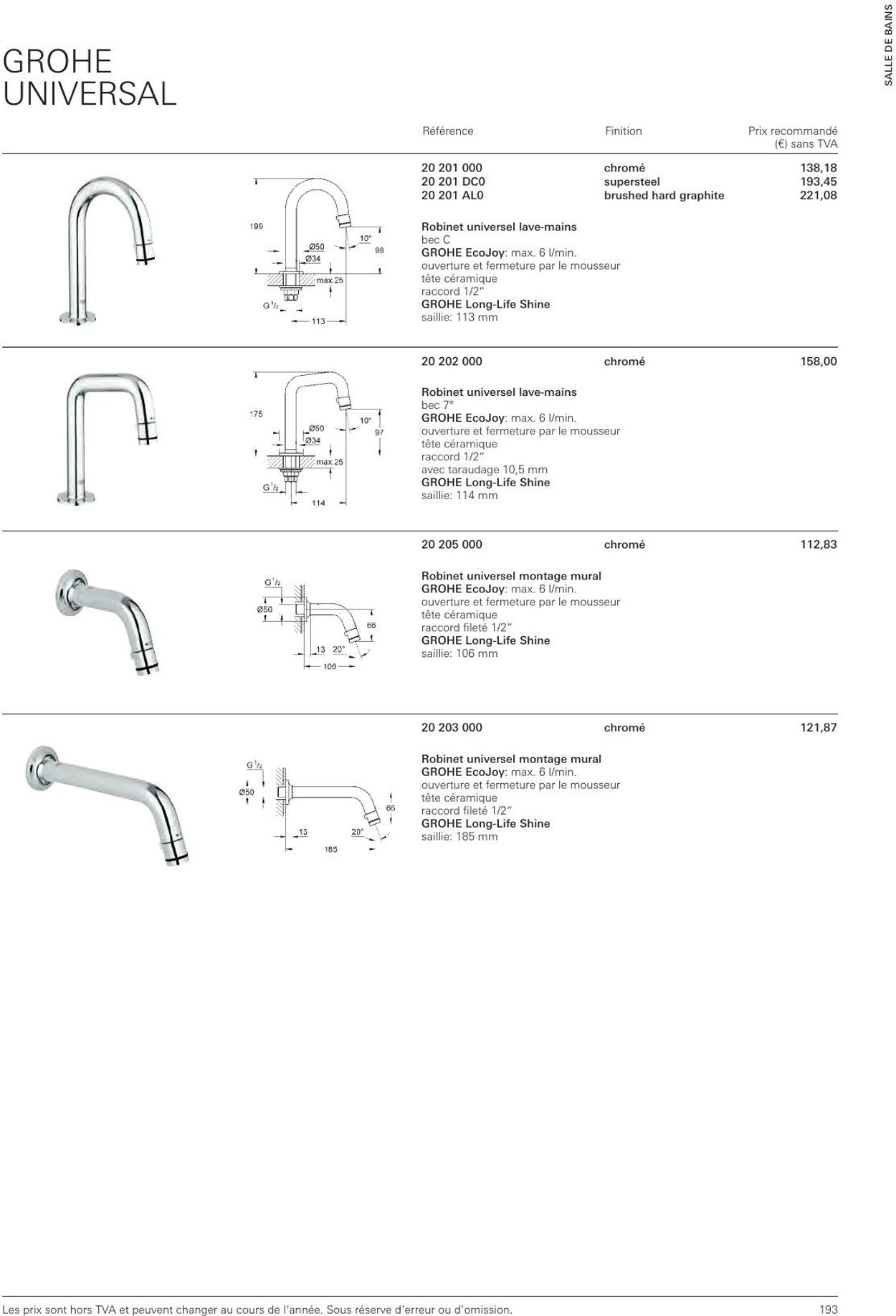 Folder Grohe 01.01.2023 - 31.12.2023