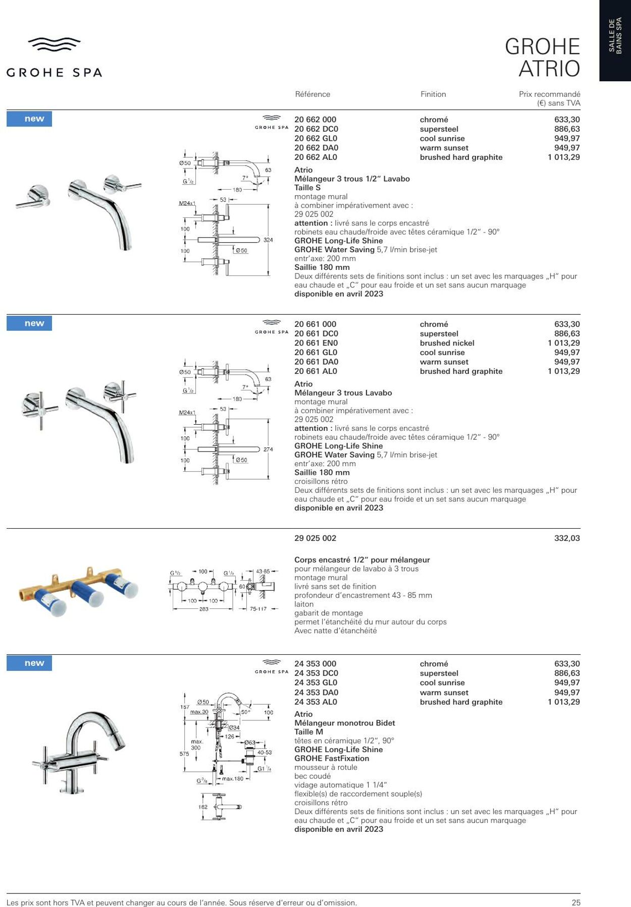 Folder Grohe 01.01.2023 - 31.12.2023