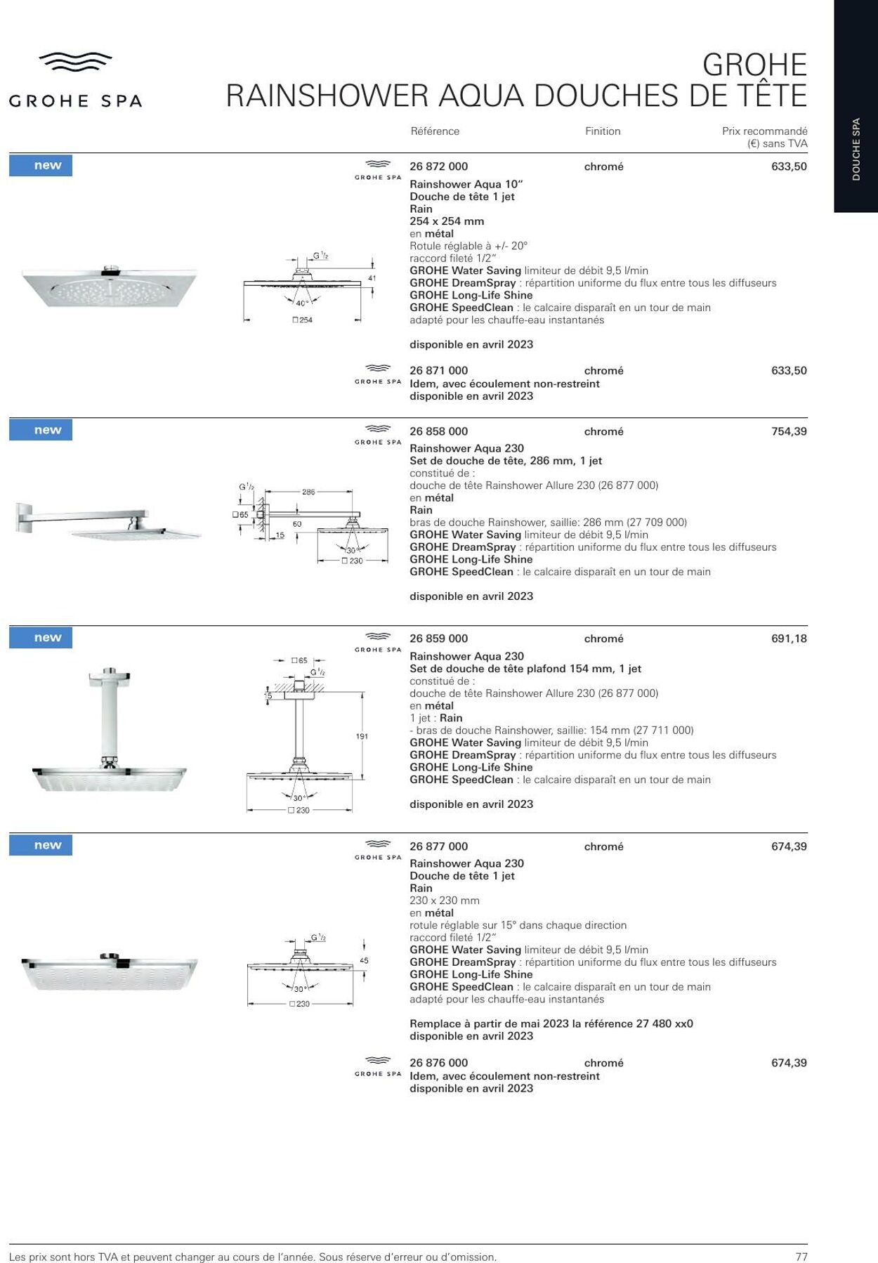 Folder Grohe 01.01.2023 - 31.12.2023