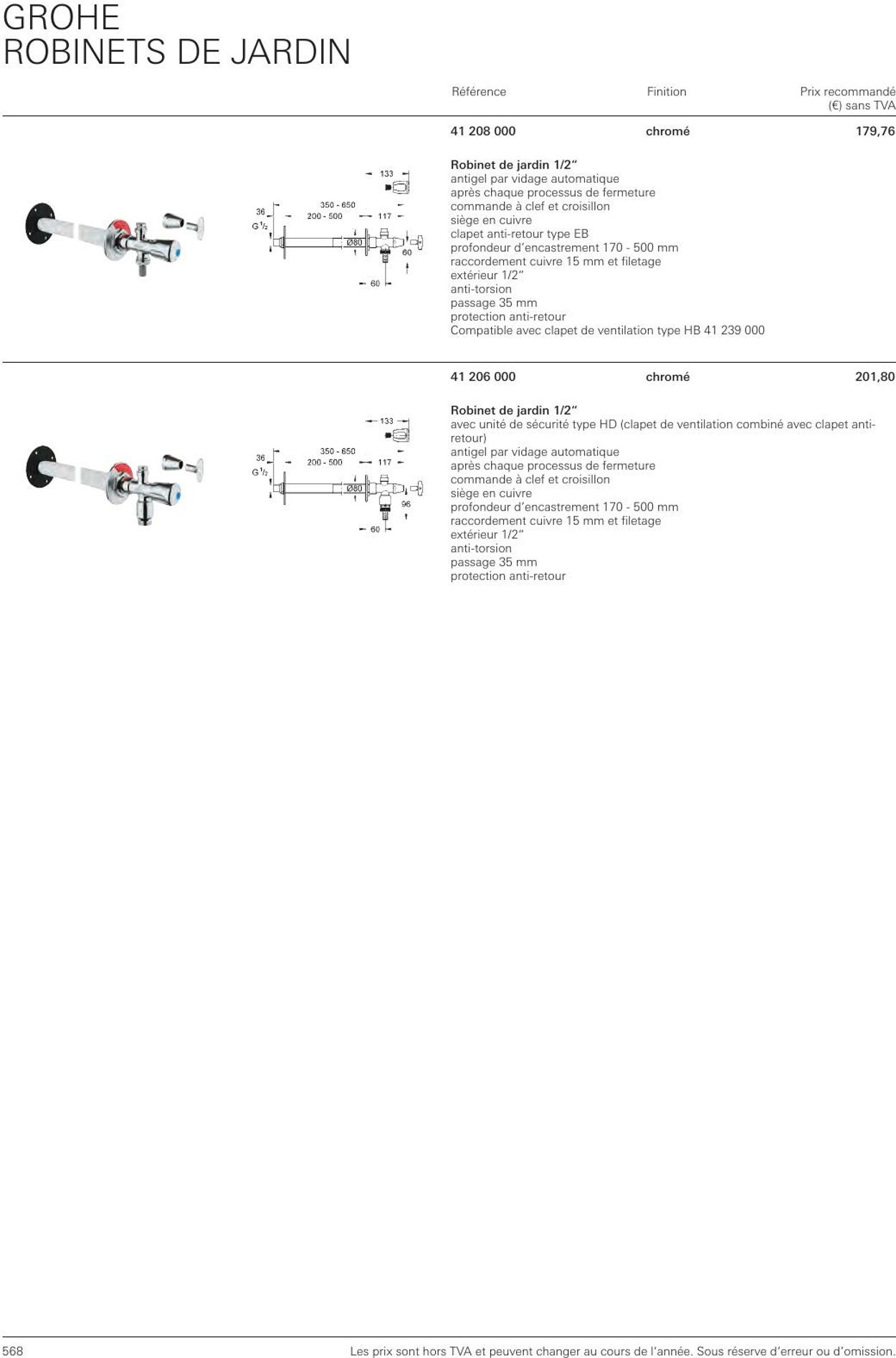 Folder Grohe 01.01.2023 - 31.12.2023