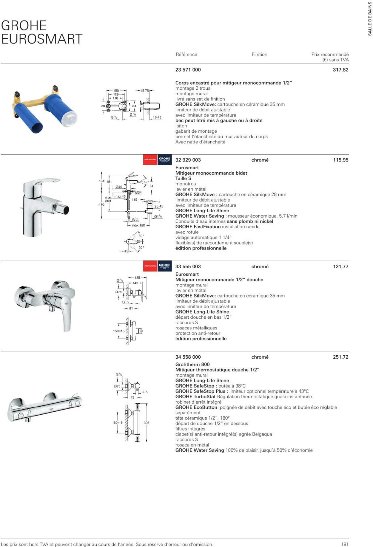 Folder Grohe 01.01.2023 - 31.12.2023