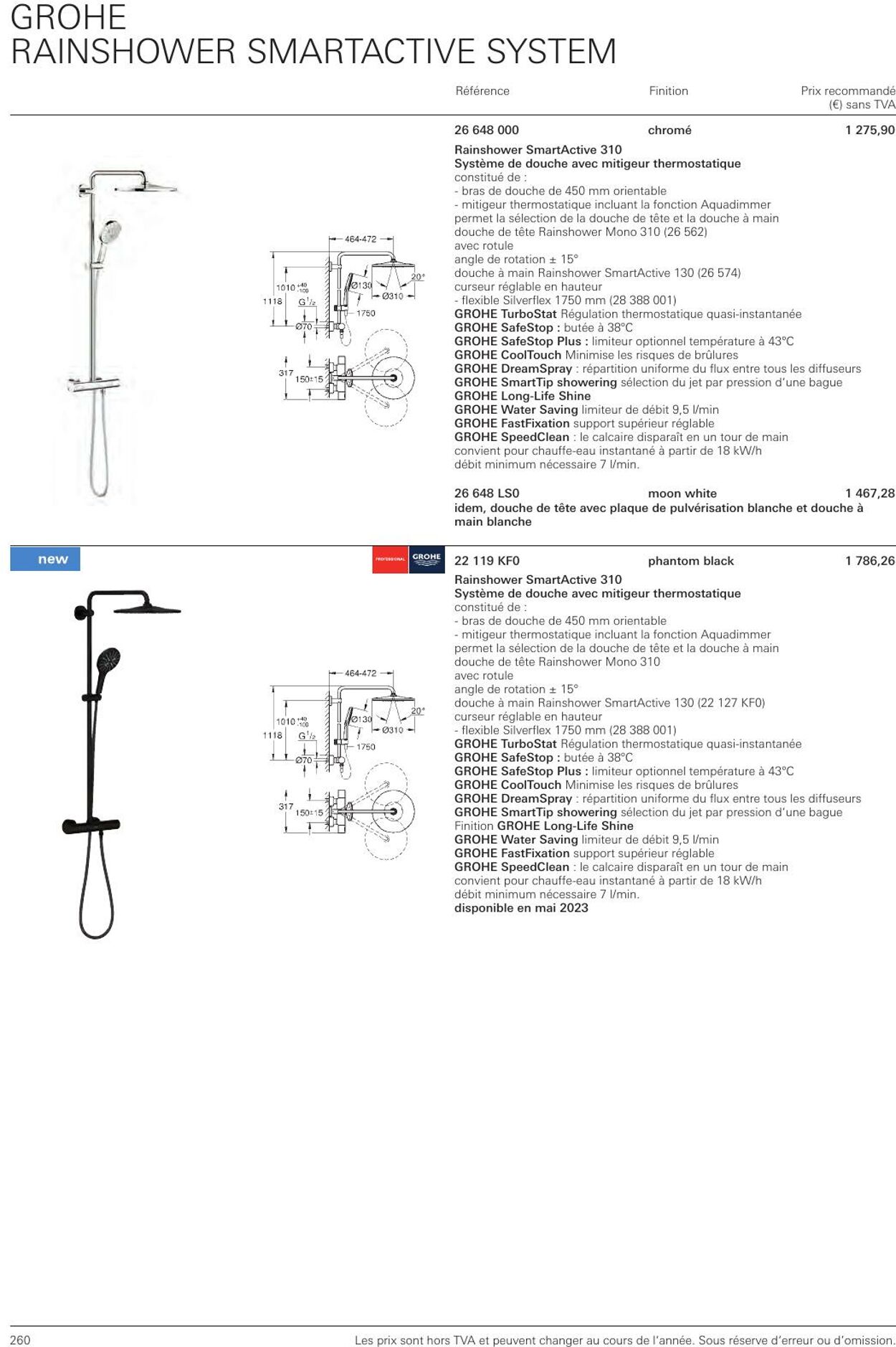 Folder Grohe 01.01.2023 - 31.12.2023