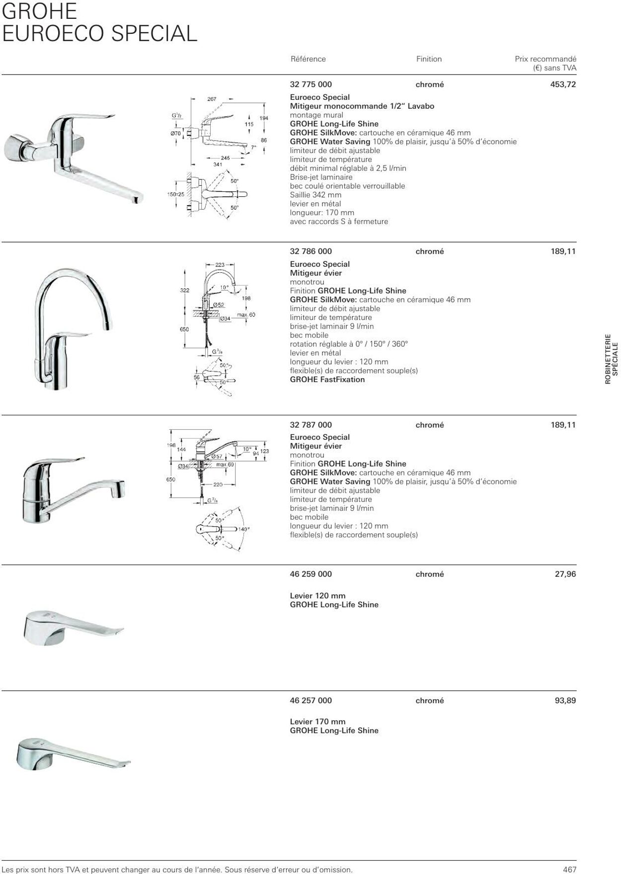 Folder Grohe 01.01.2023 - 31.12.2023