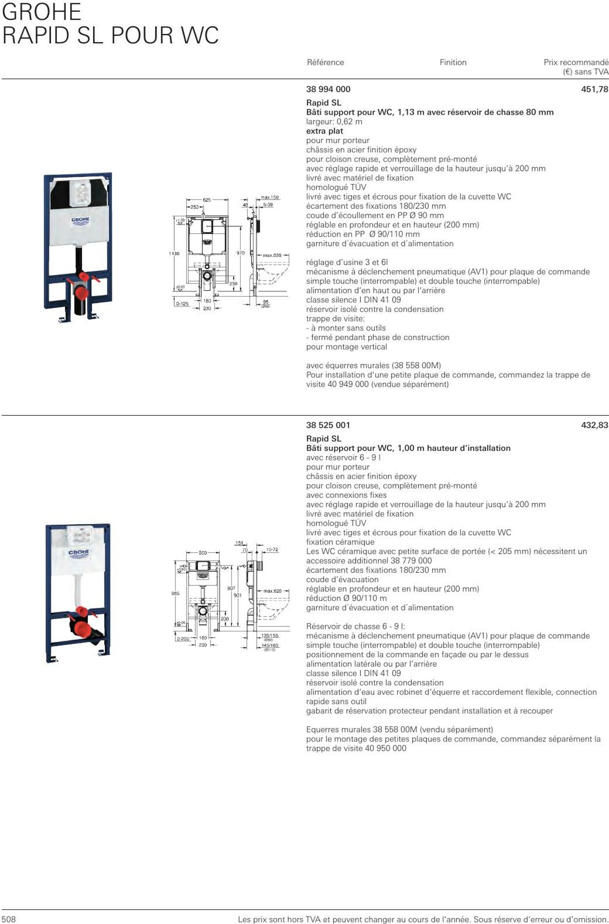 Folder Grohe 01.01.2023 - 31.12.2023