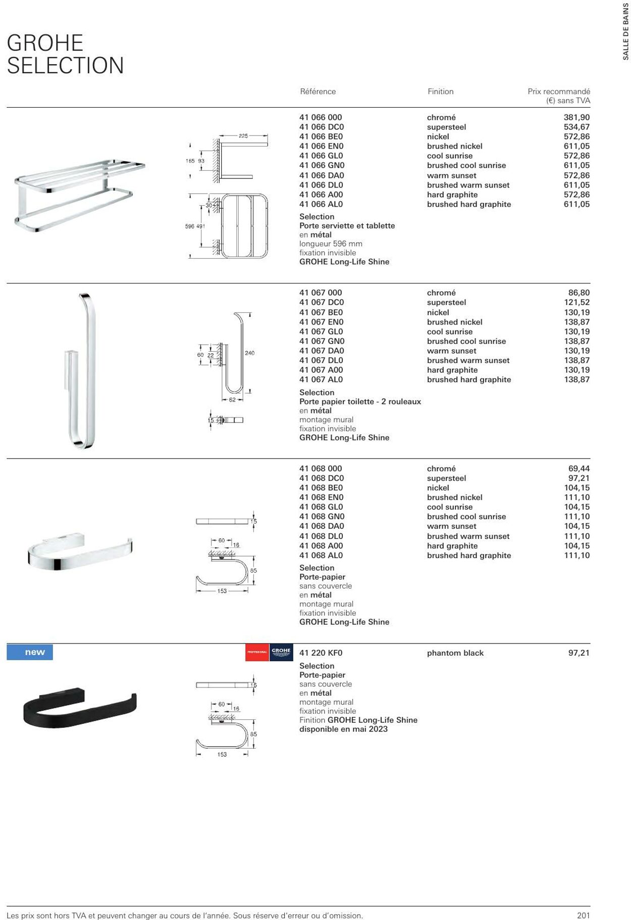 Folder Grohe 01.01.2023 - 31.12.2023