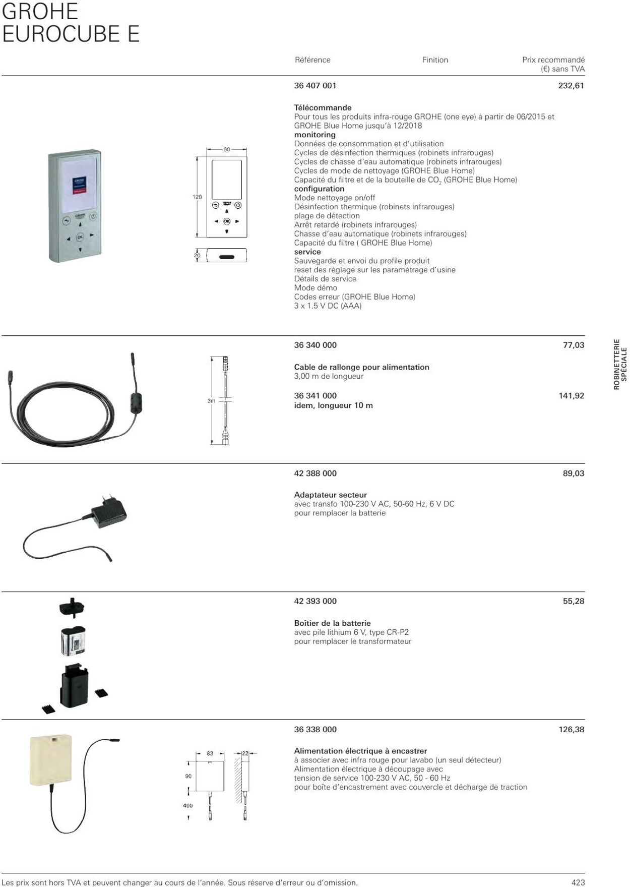 Folder Grohe 01.01.2023 - 31.12.2023