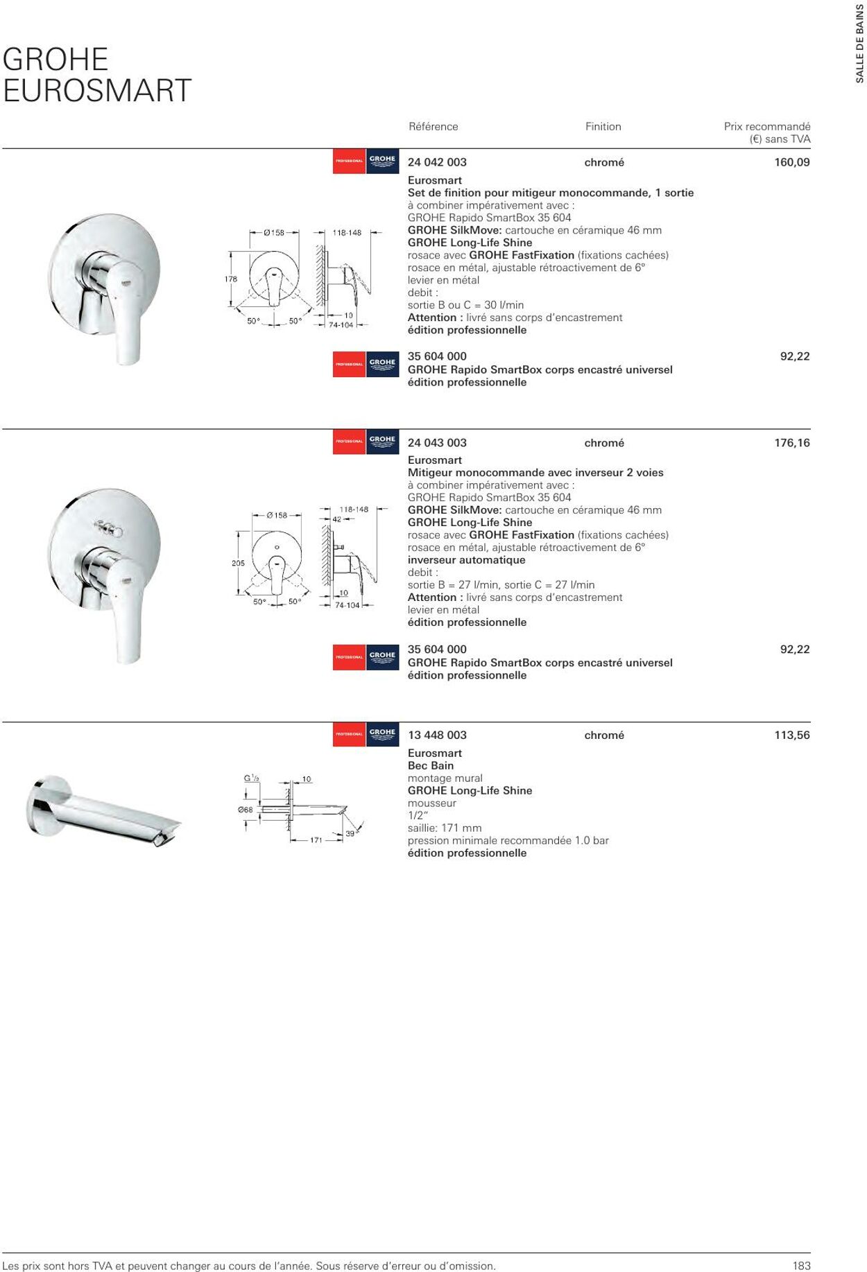 Folder Grohe 01.01.2023 - 31.12.2023