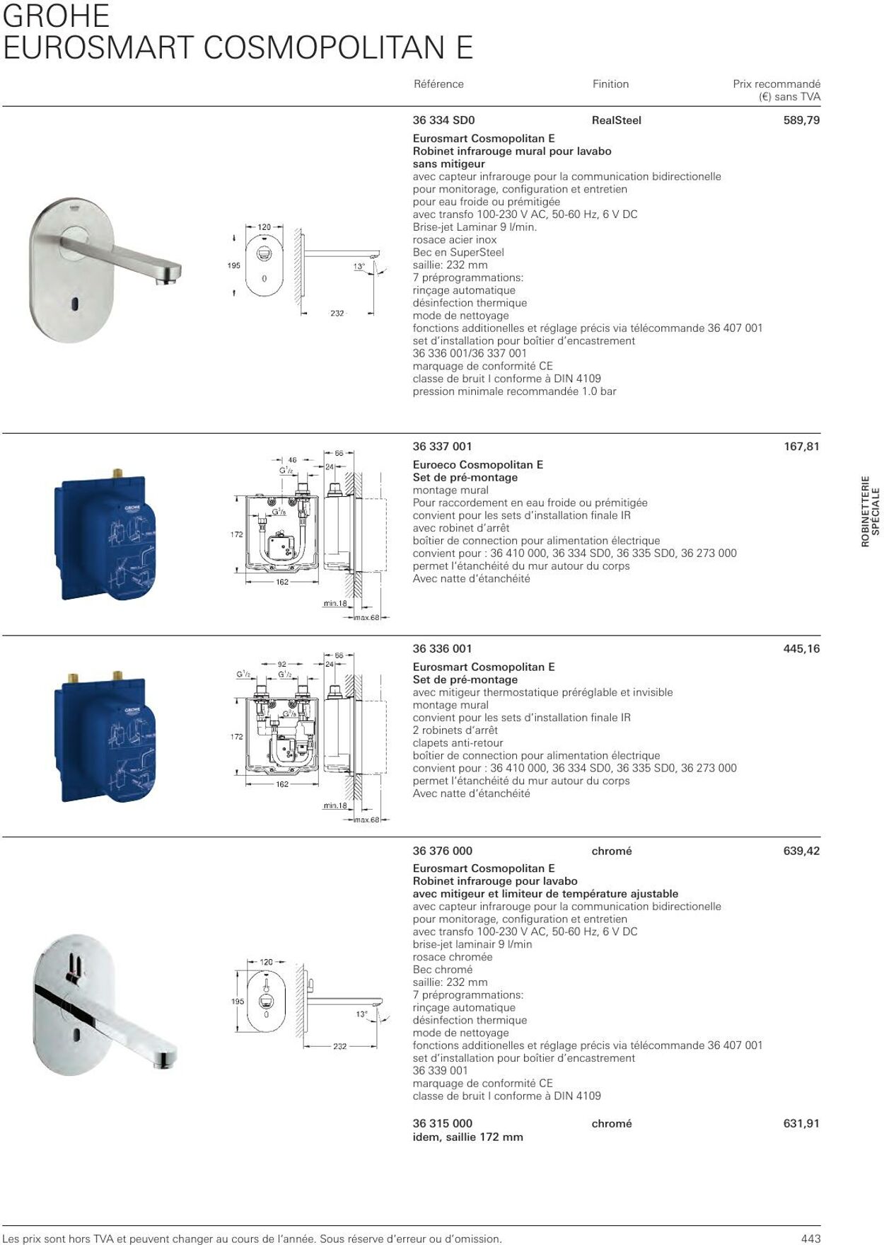 Folder Grohe 01.01.2023 - 31.12.2023