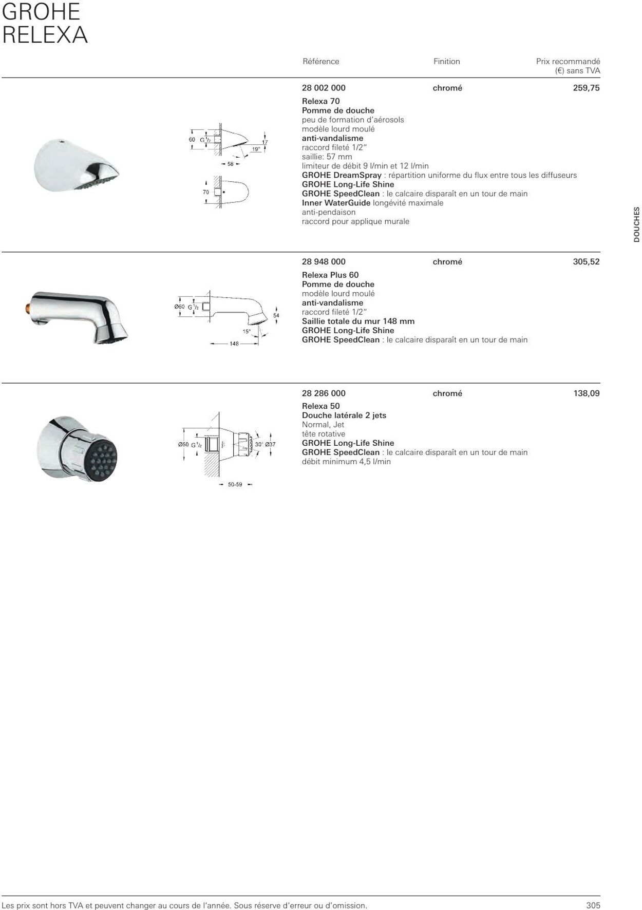 Folder Grohe 01.01.2023 - 31.12.2023