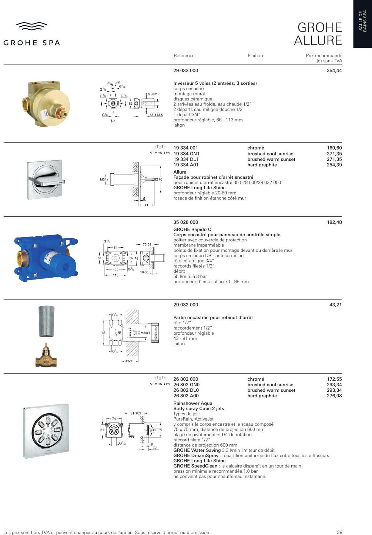 Folder Grohe 01.01.2023 - 31.12.2023