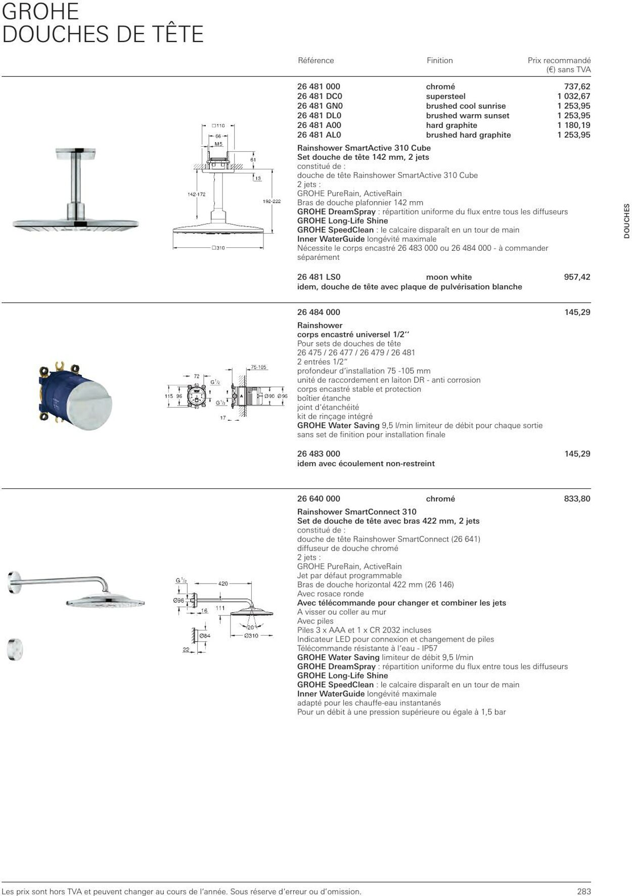 Folder Grohe 01.01.2023 - 31.12.2023