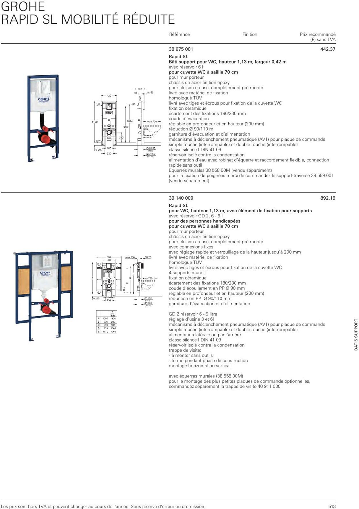 Folder Grohe 01.01.2023 - 31.12.2023