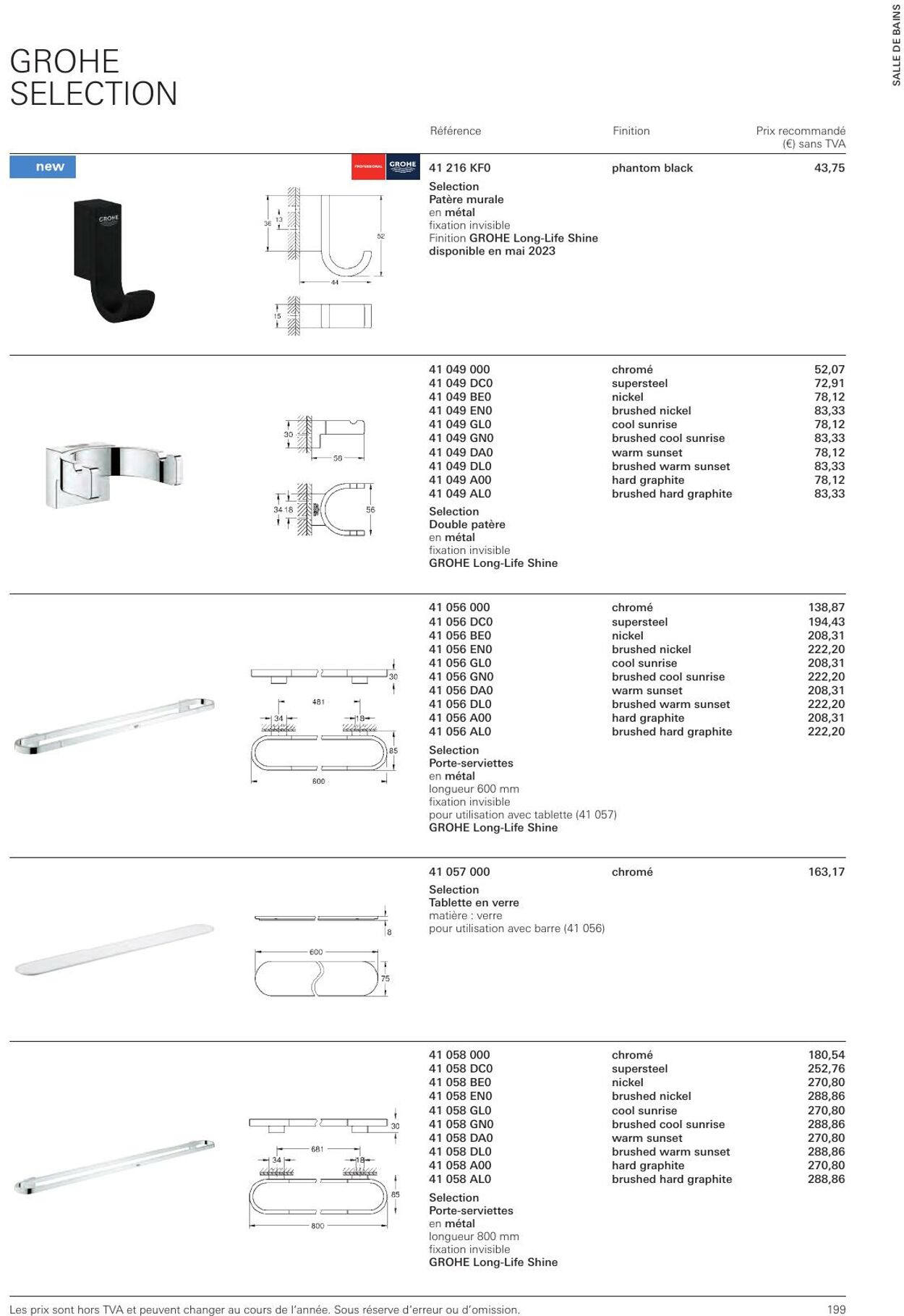 Folder Grohe 01.01.2023 - 31.12.2023