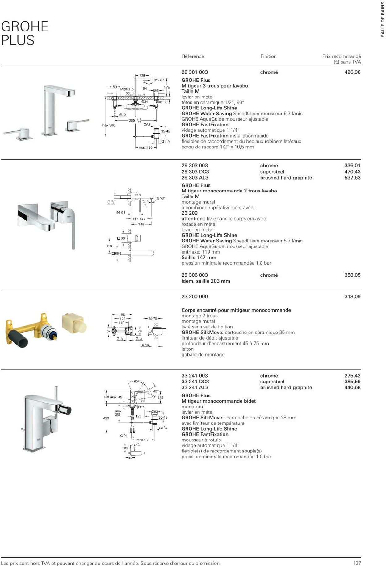 Folder Grohe 01.01.2023 - 31.12.2023