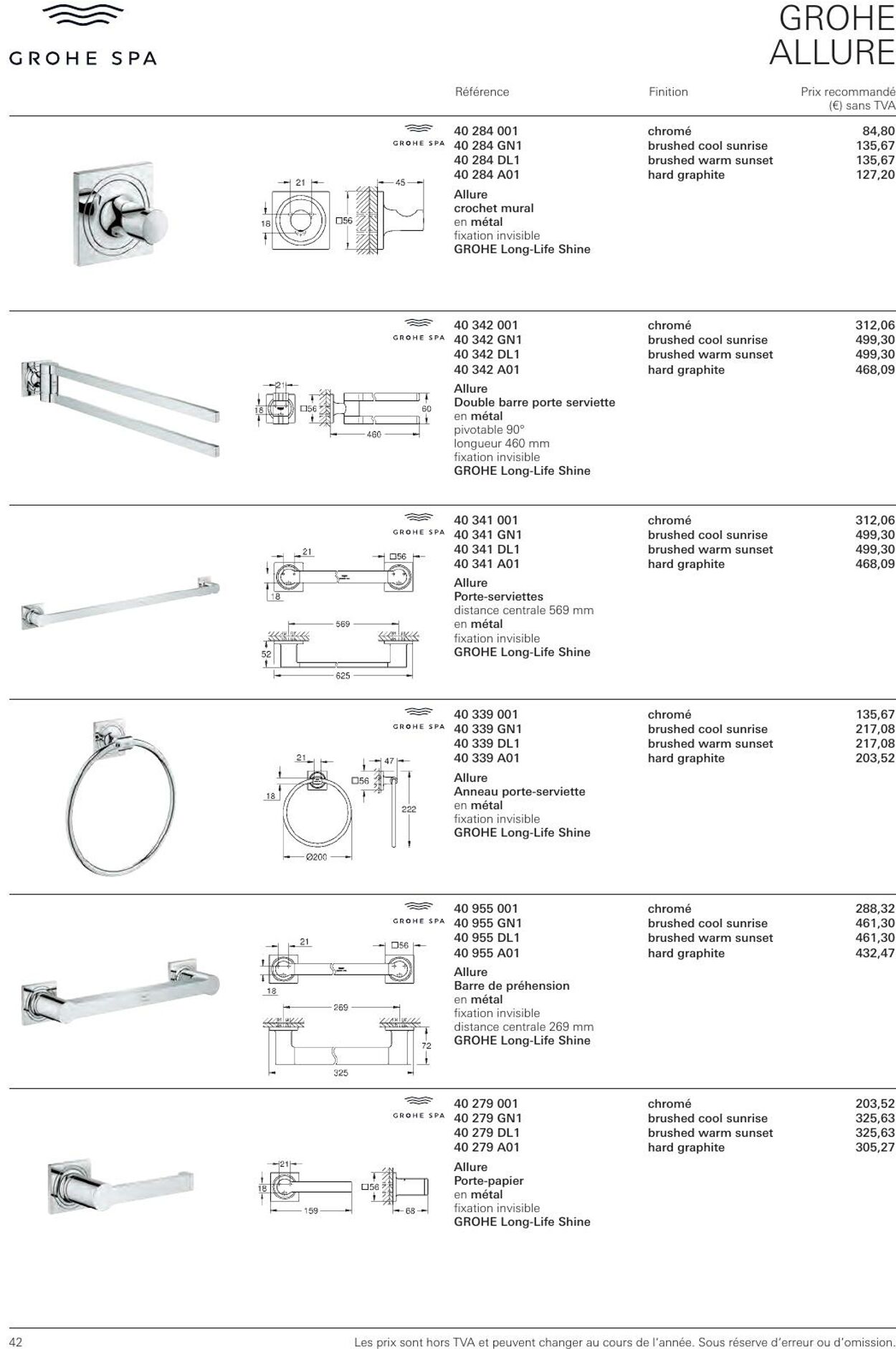 Folder Grohe 01.01.2023 - 31.12.2023