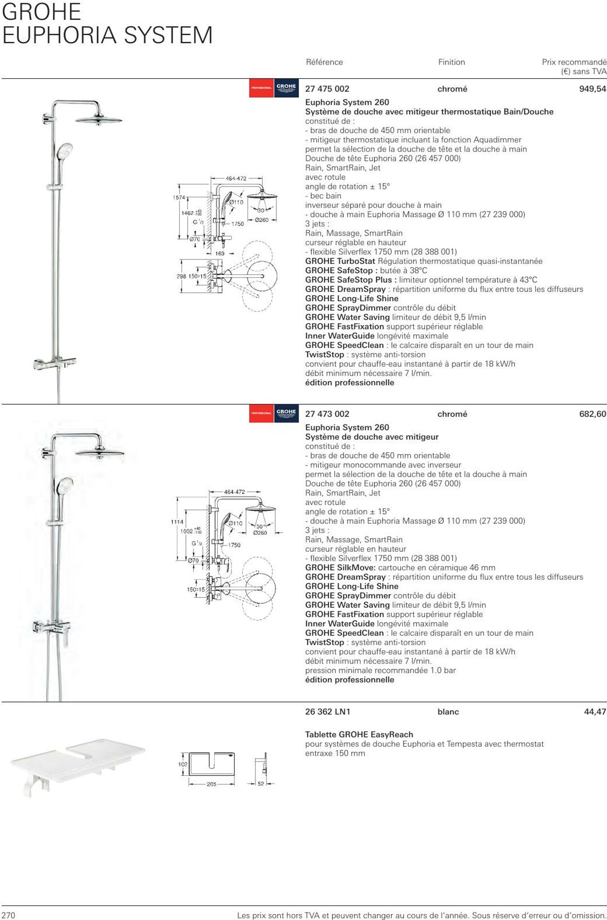 Folder Grohe 01.01.2023 - 31.12.2023