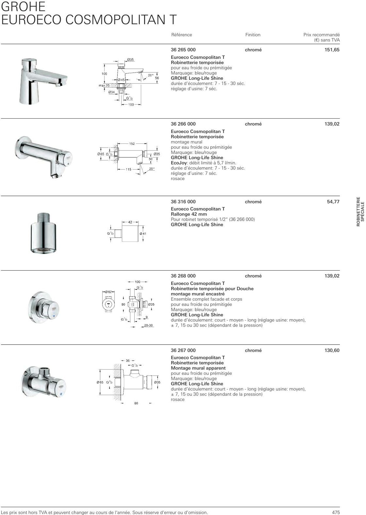 Folder Grohe 01.01.2023 - 31.12.2023