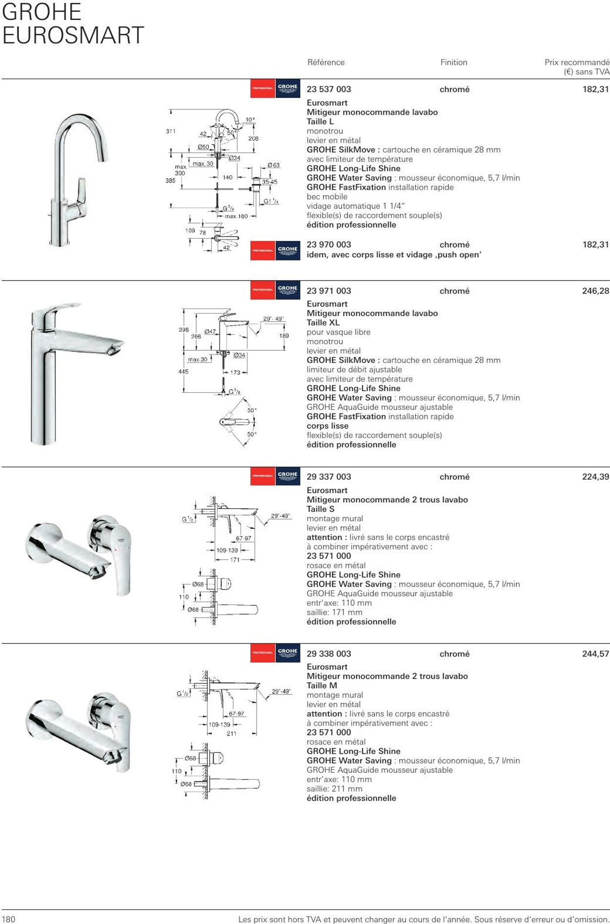 Folder Grohe 01.01.2023 - 31.12.2023