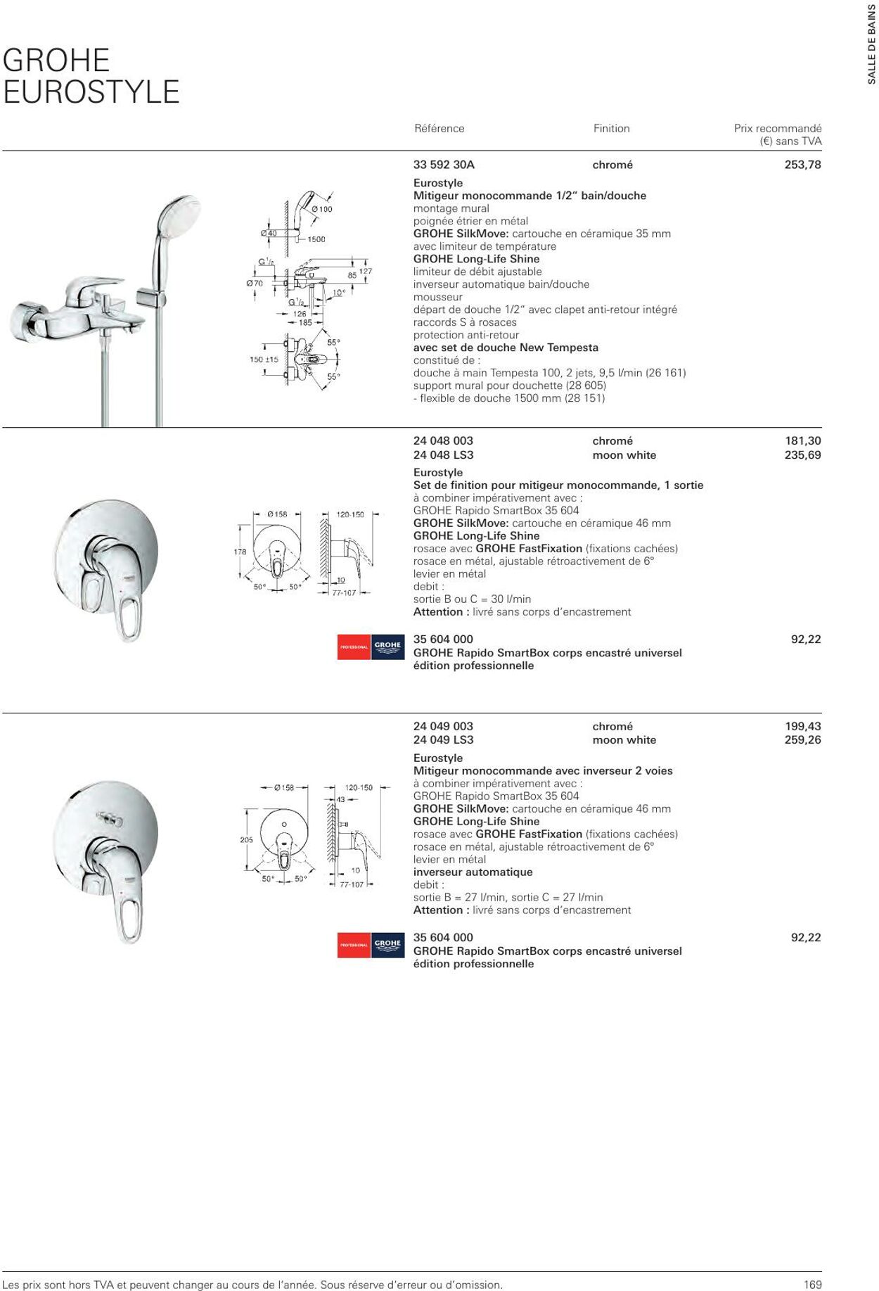 Folder Grohe 01.01.2023 - 31.12.2023