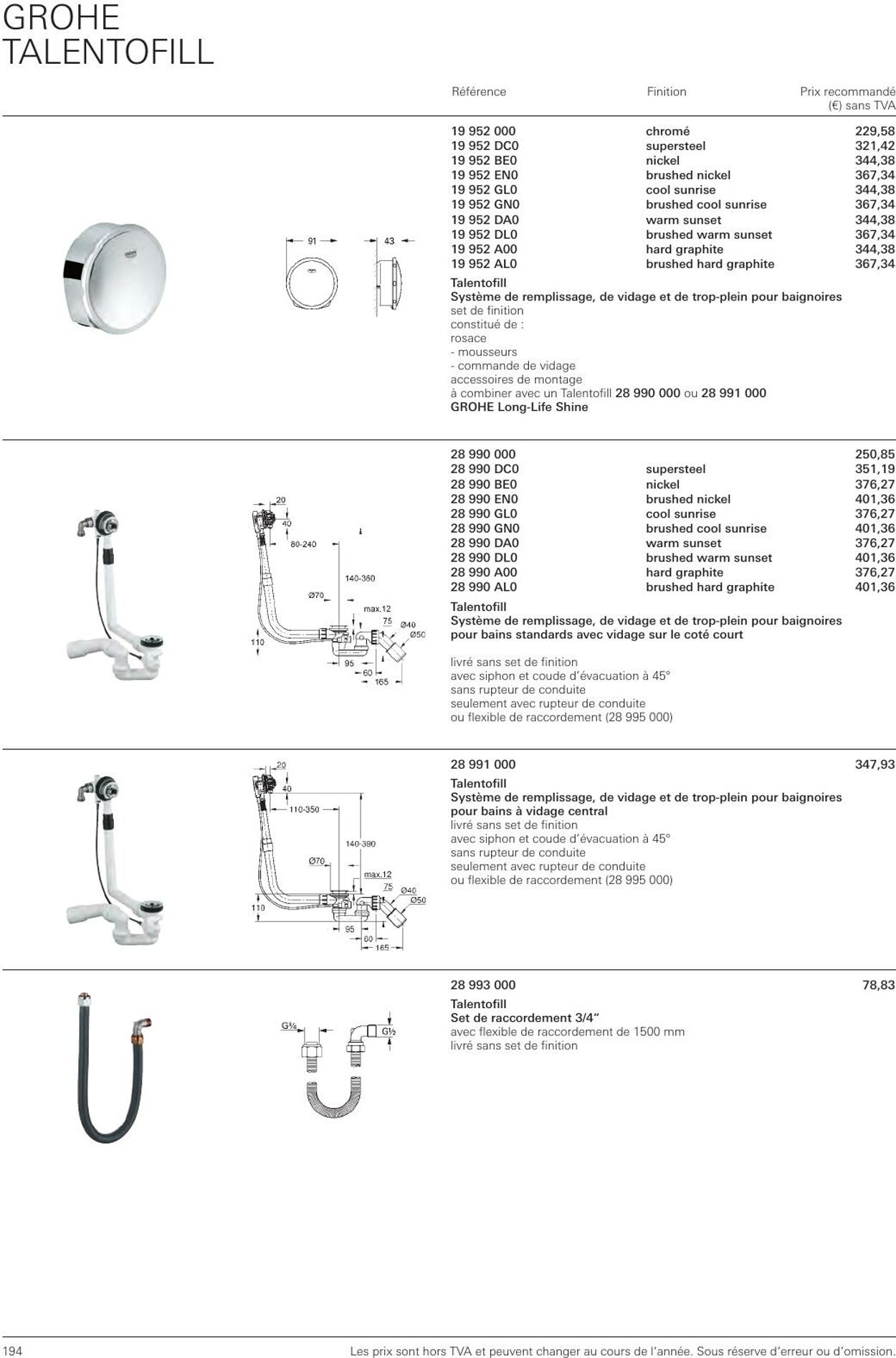 Folder Grohe 01.01.2023 - 31.12.2023