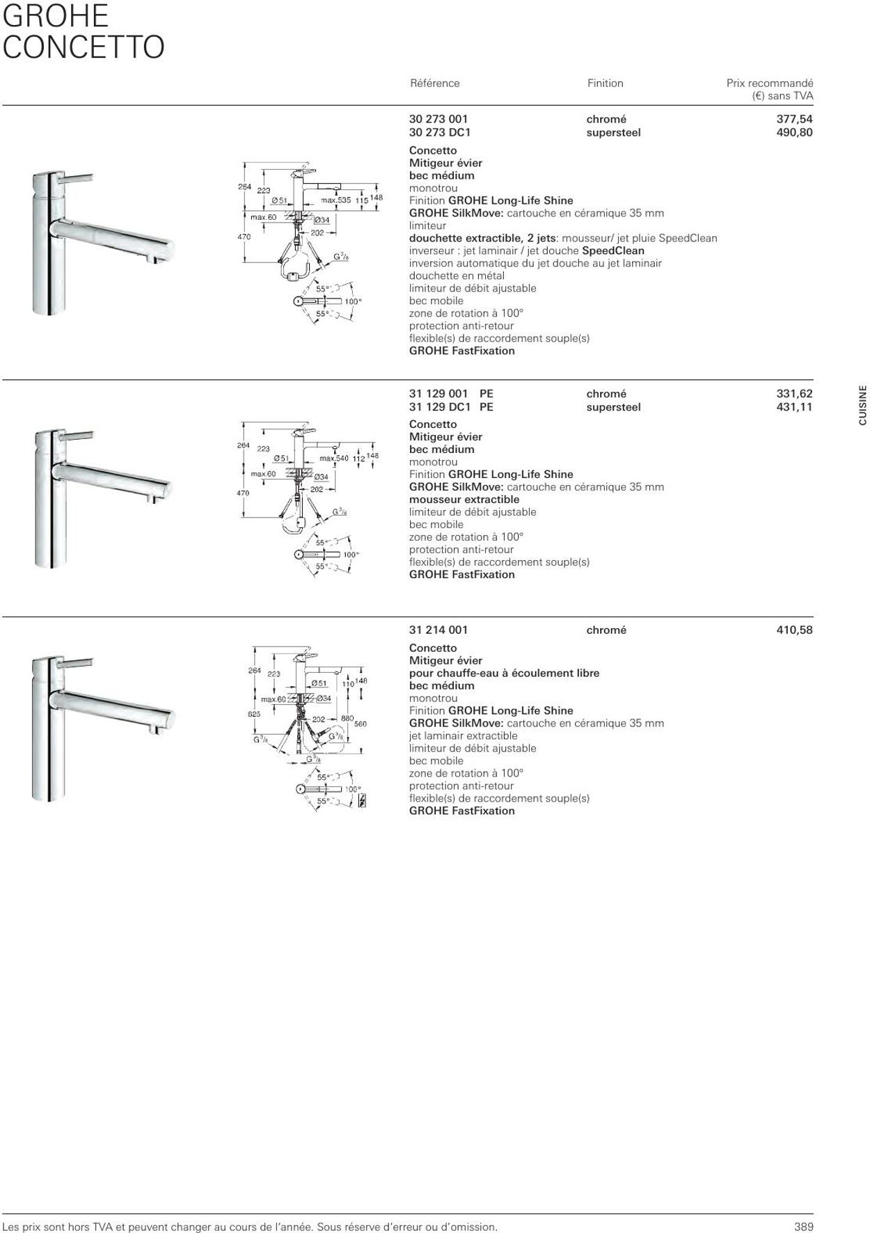 Folder Grohe 01.01.2023 - 31.12.2023