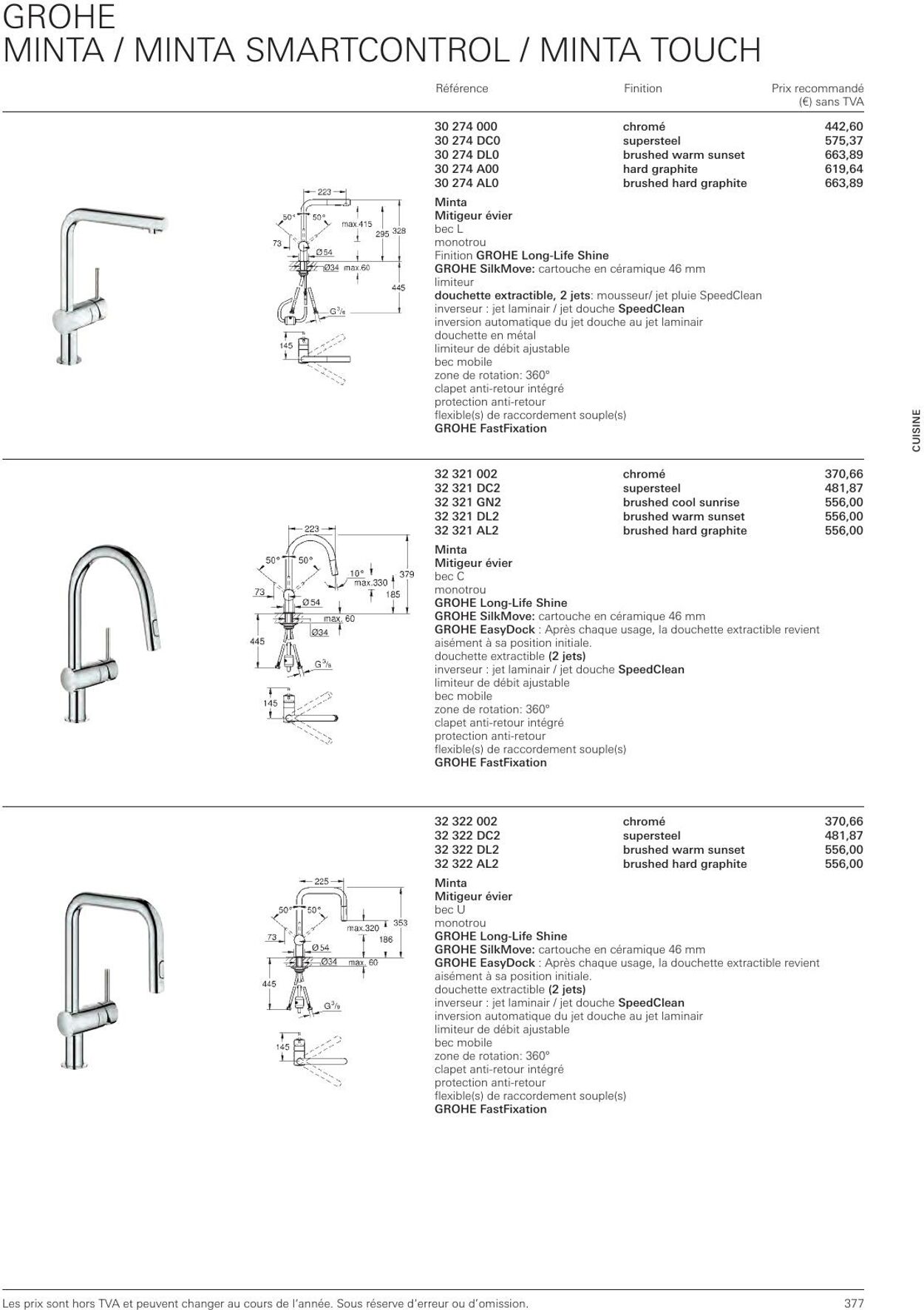 Folder Grohe 01.01.2023 - 31.12.2023