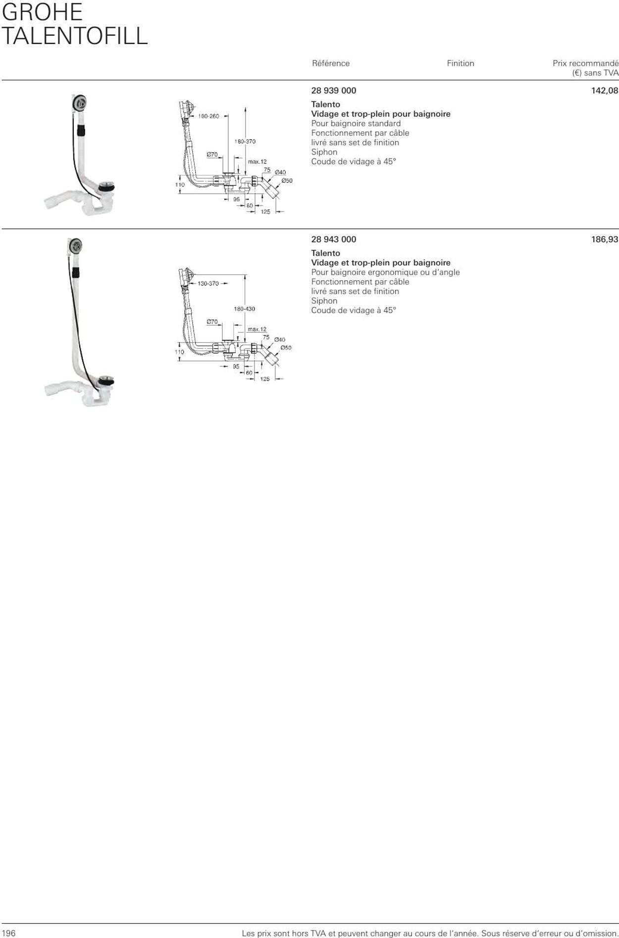 Folder Grohe 01.01.2023 - 31.12.2023