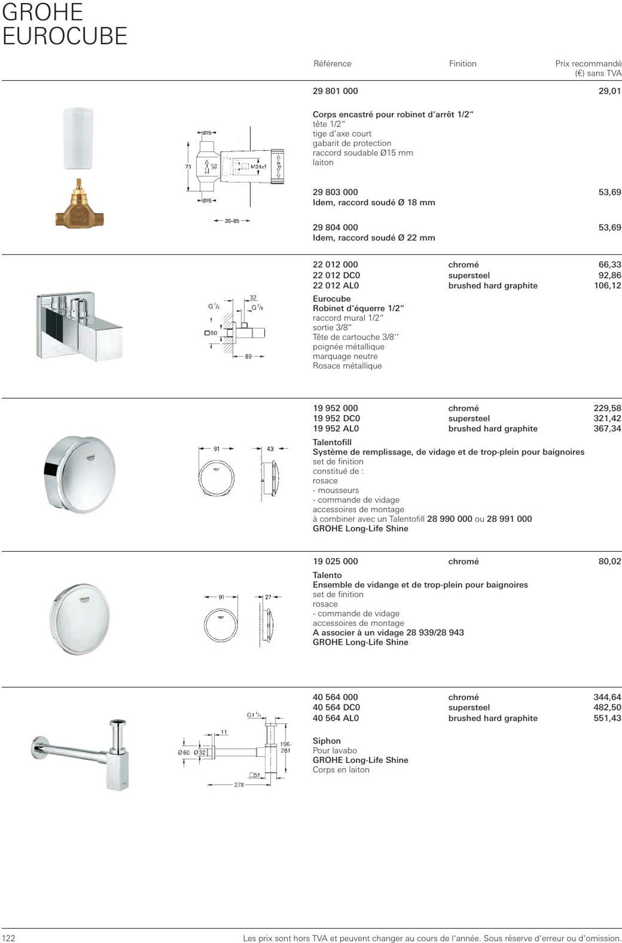 Folder Grohe 01.01.2023 - 31.12.2023