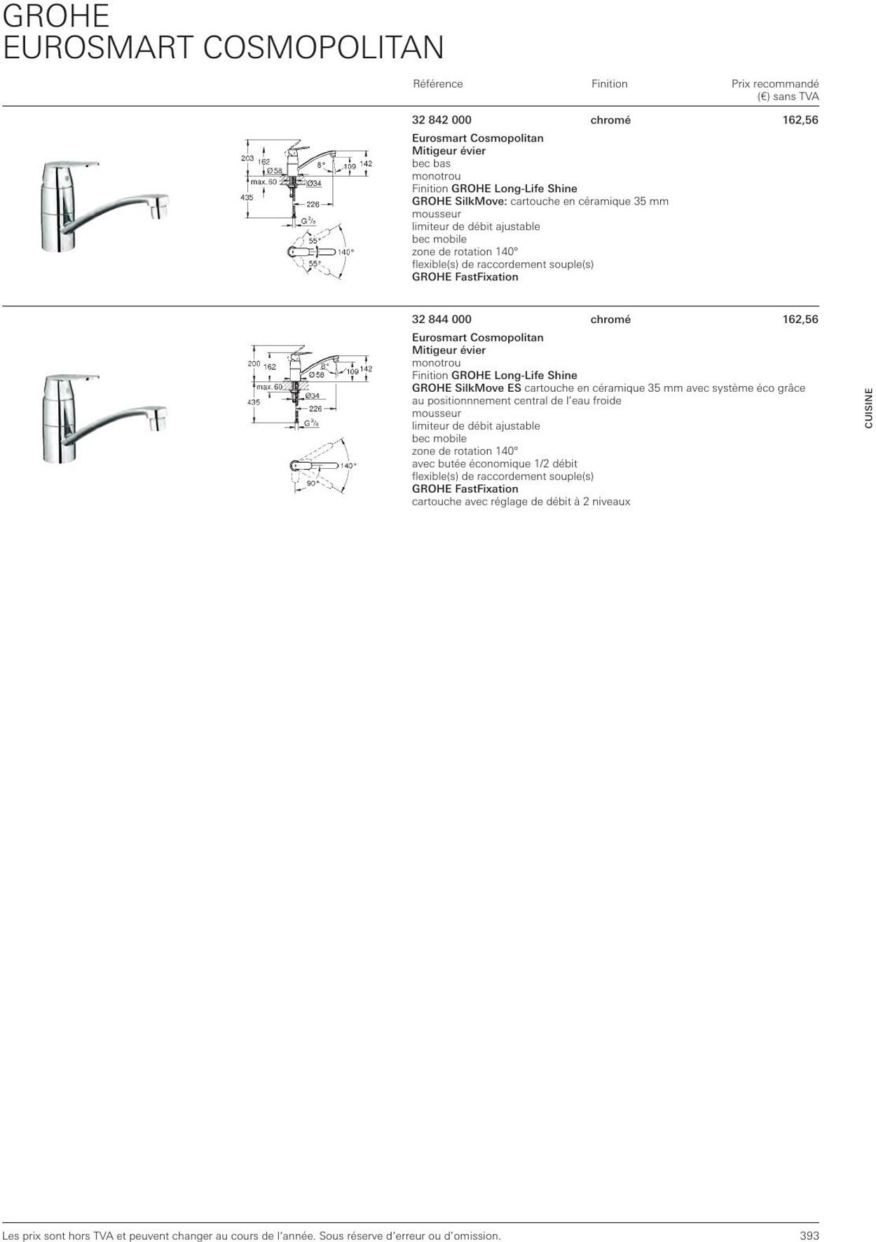 Folder Grohe 01.01.2023 - 31.12.2023