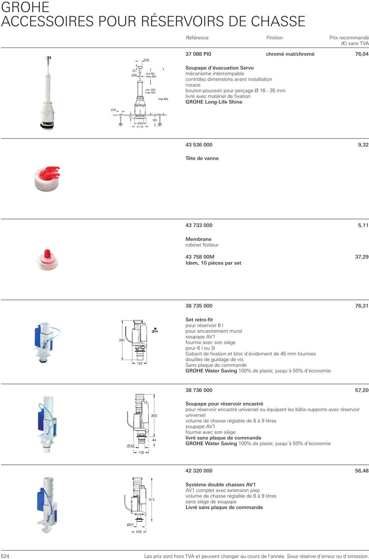 Folder Grohe 01.01.2023 - 31.12.2023