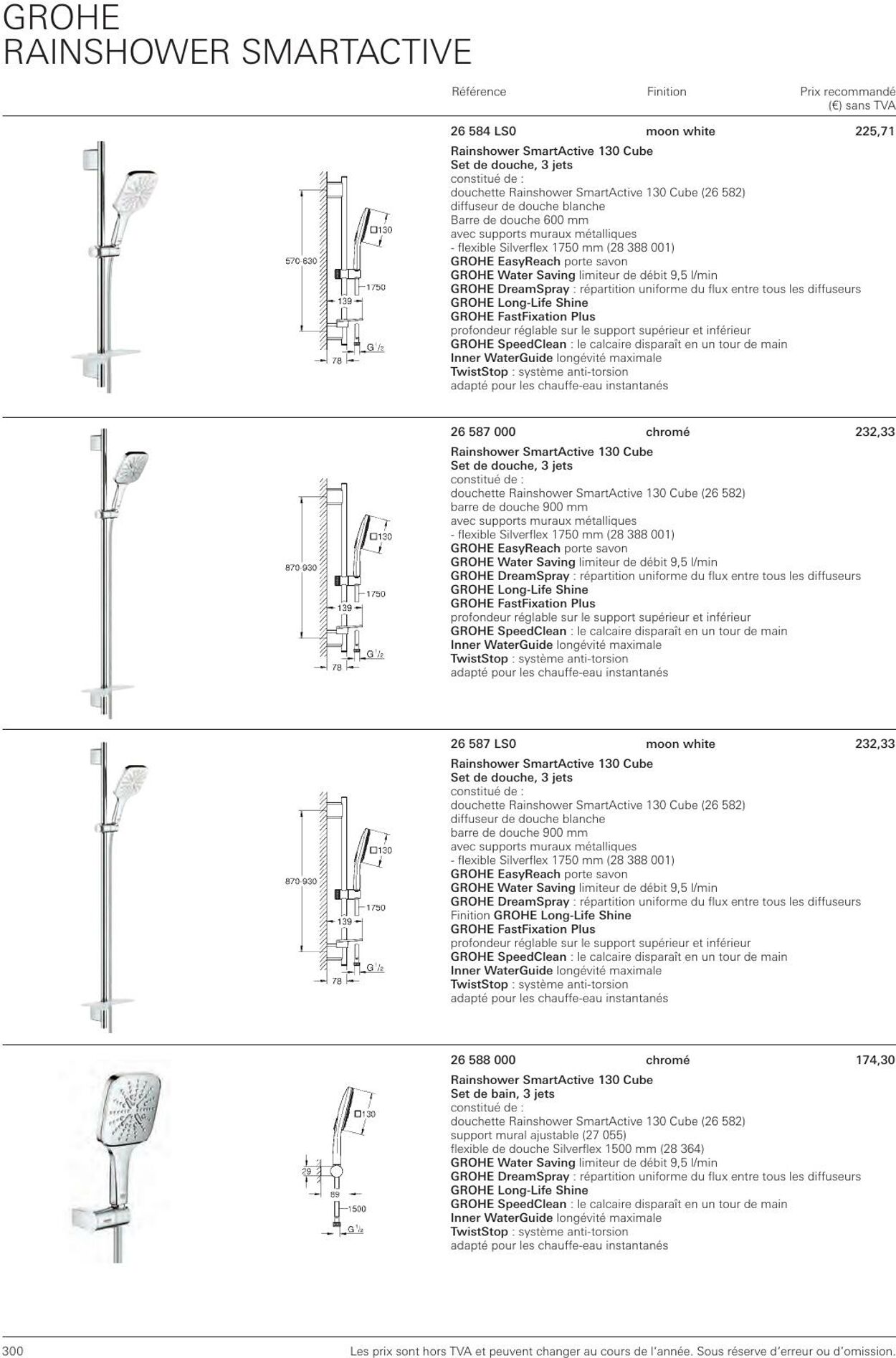 Folder Grohe 01.01.2023 - 31.12.2023