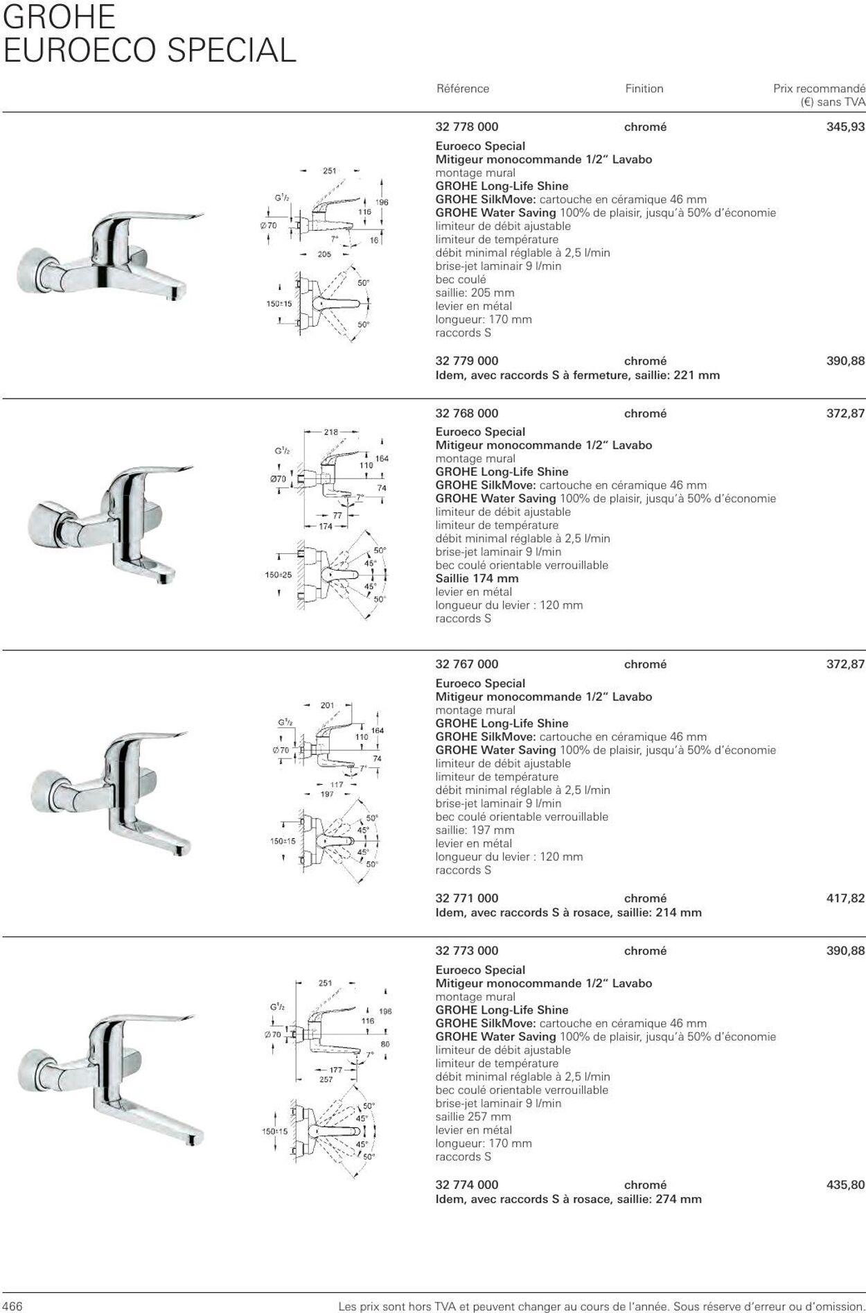 Folder Grohe 01.01.2023 - 31.12.2023