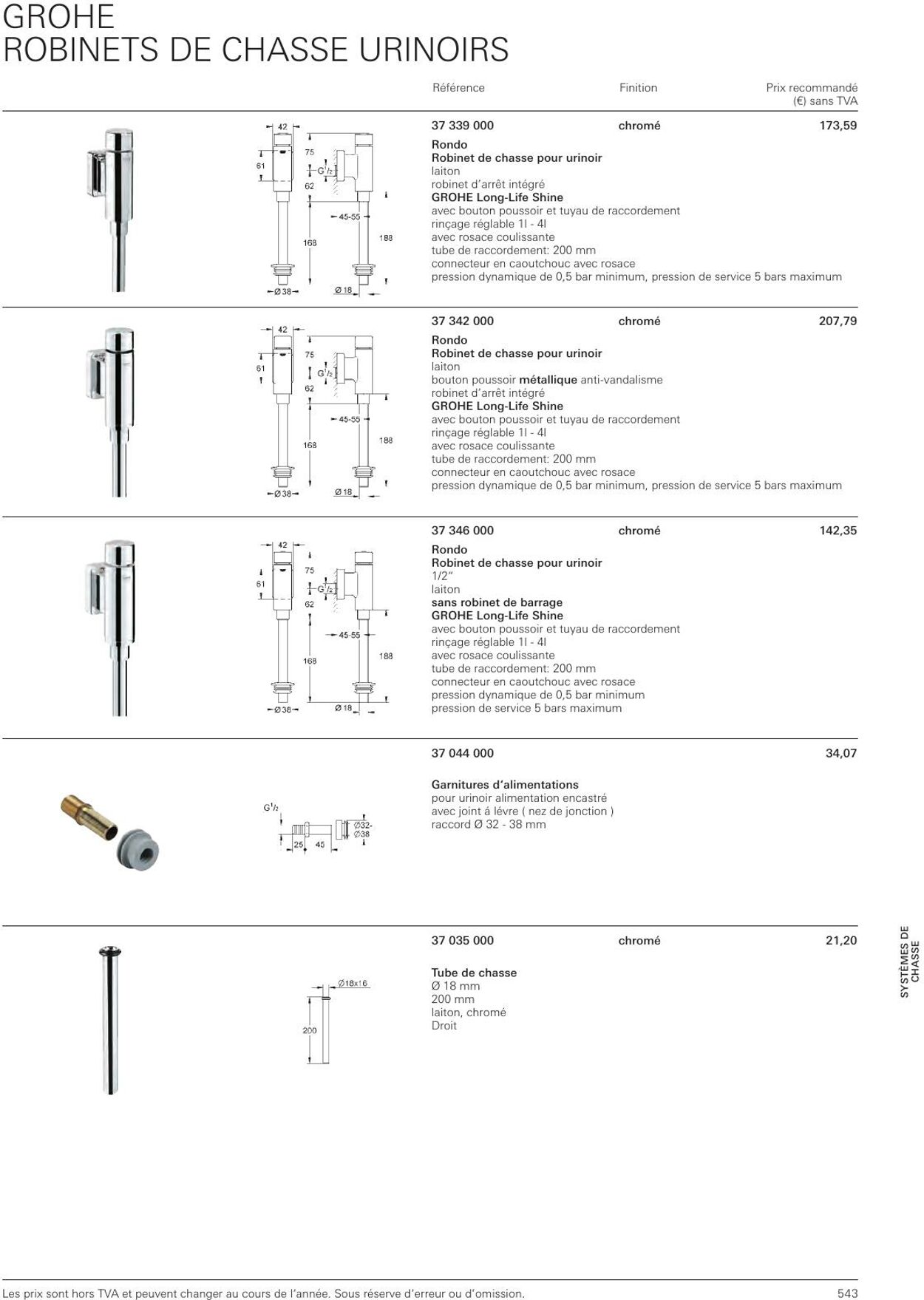 Folder Grohe 01.01.2023 - 31.12.2023