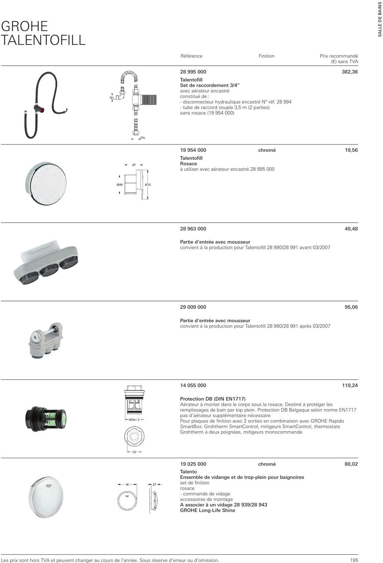 Folder Grohe 01.01.2023 - 31.12.2023