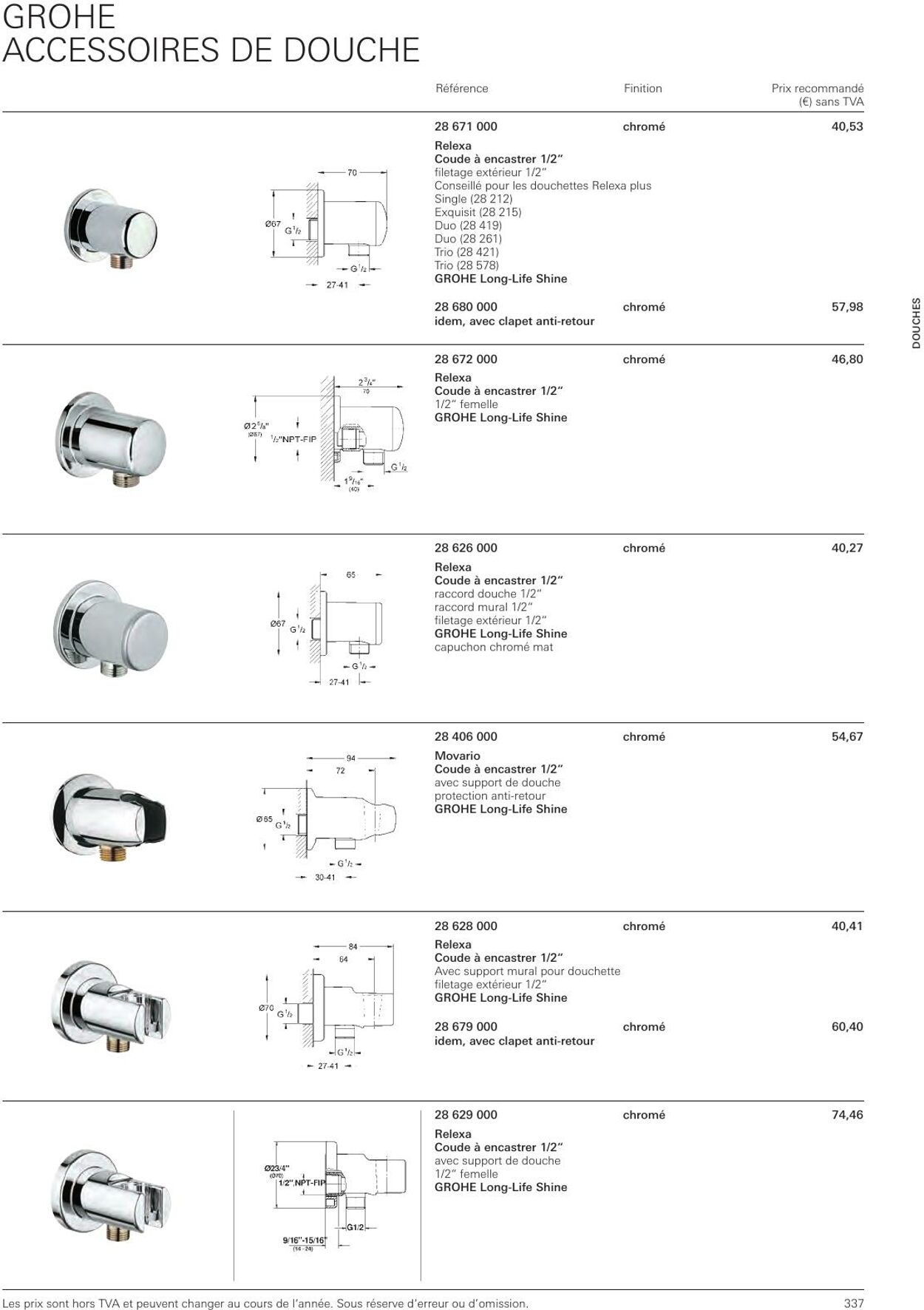 Folder Grohe 01.01.2023 - 31.12.2023