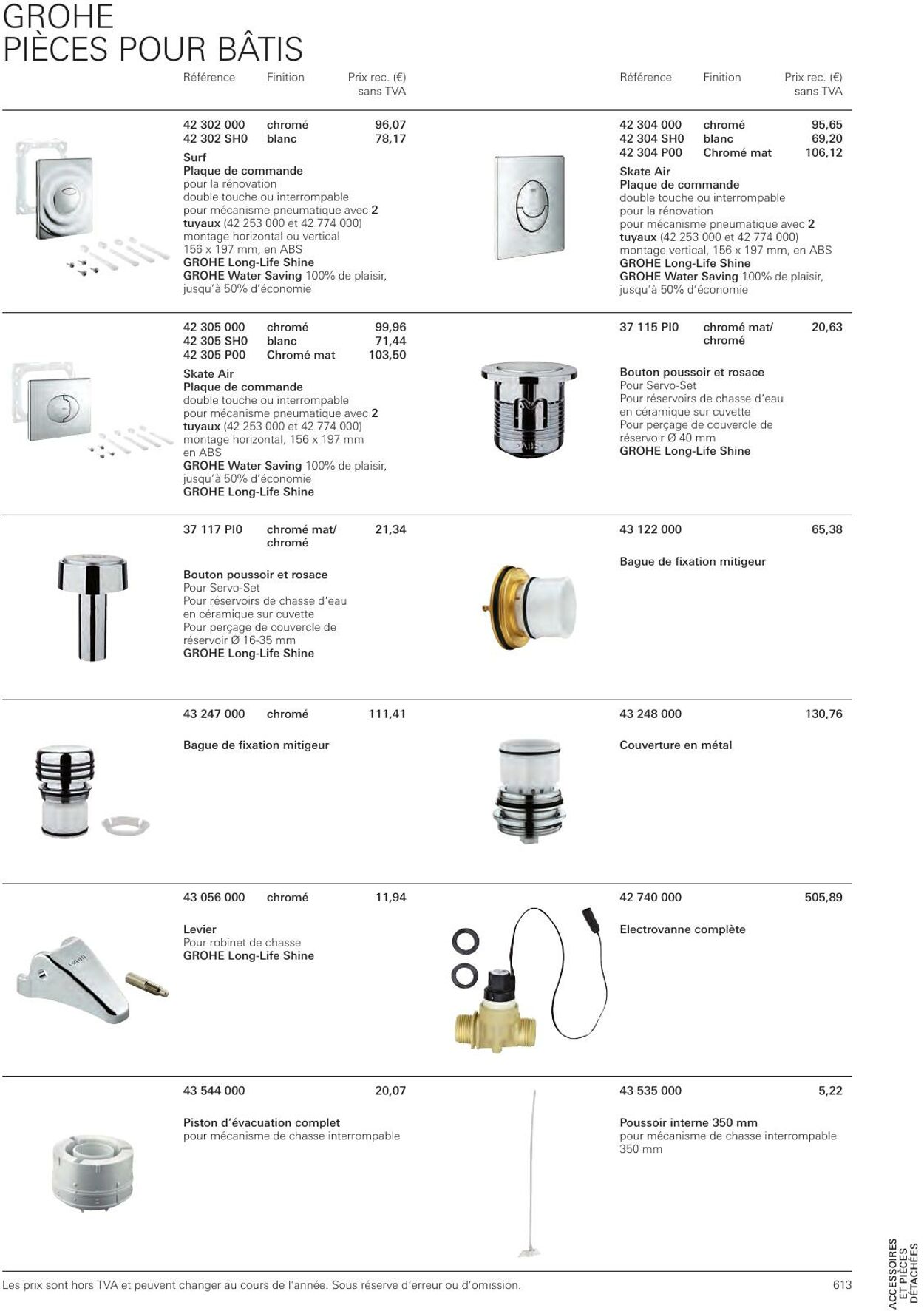 Folder Grohe 01.01.2023 - 31.12.2023