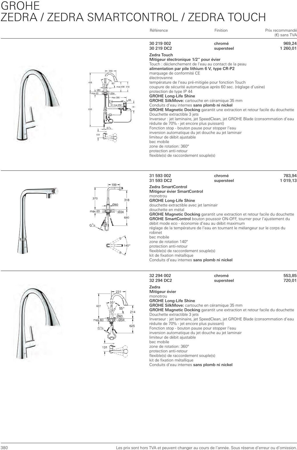 Folder Grohe 01.01.2023 - 31.12.2023