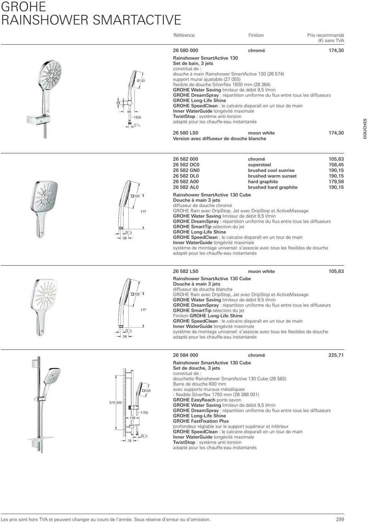 Folder Grohe 01.01.2023 - 31.12.2023