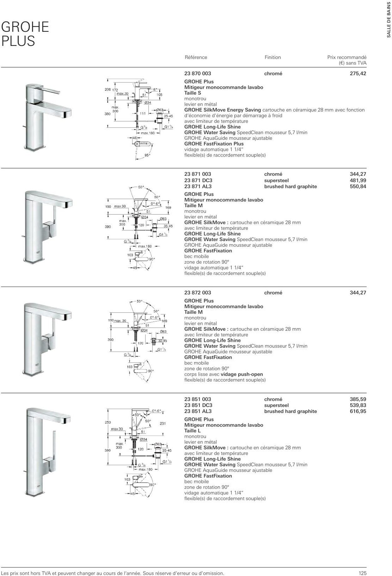 Folder Grohe 01.01.2023 - 31.12.2023