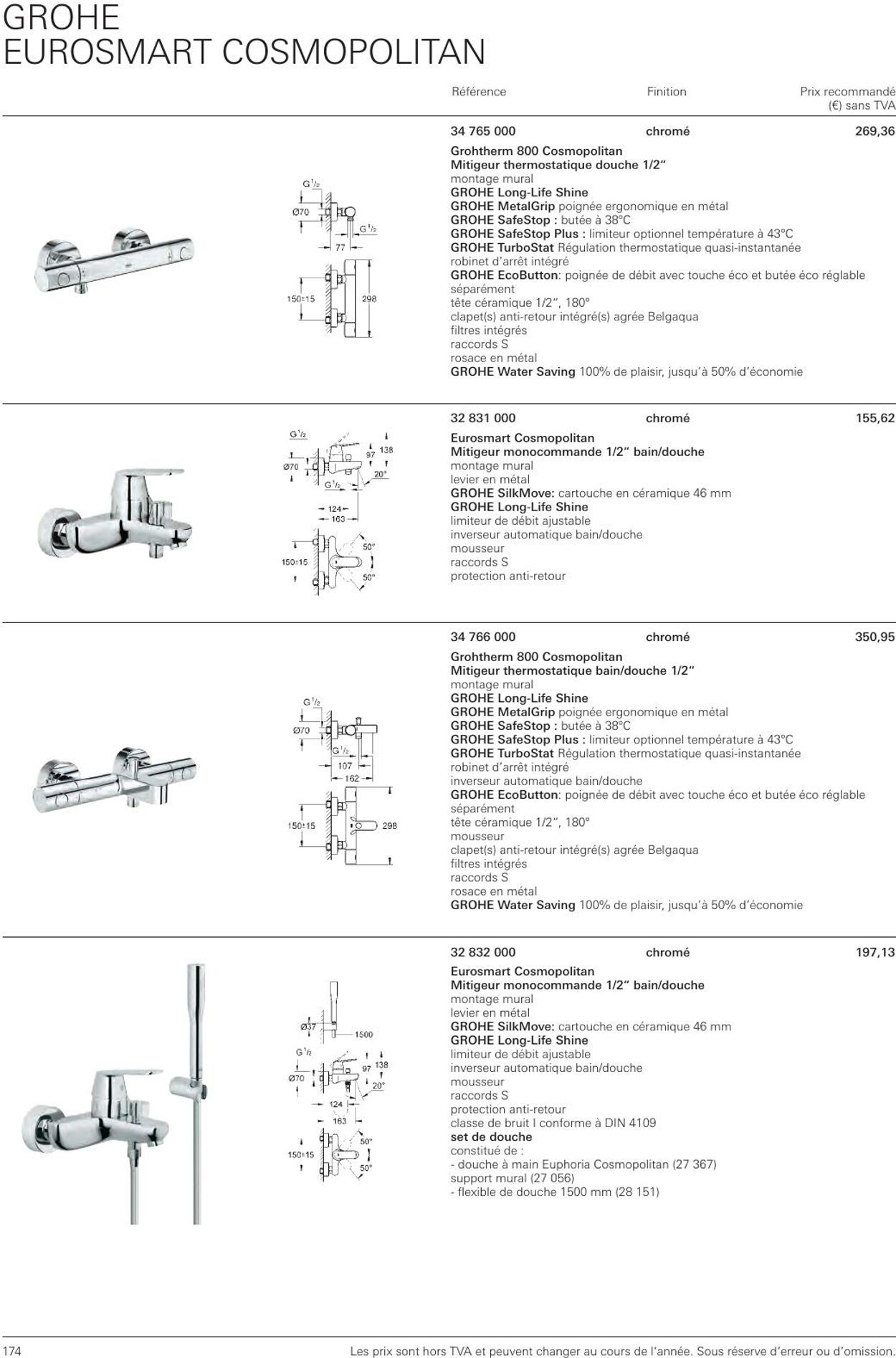 Folder Grohe 01.01.2023 - 31.12.2023