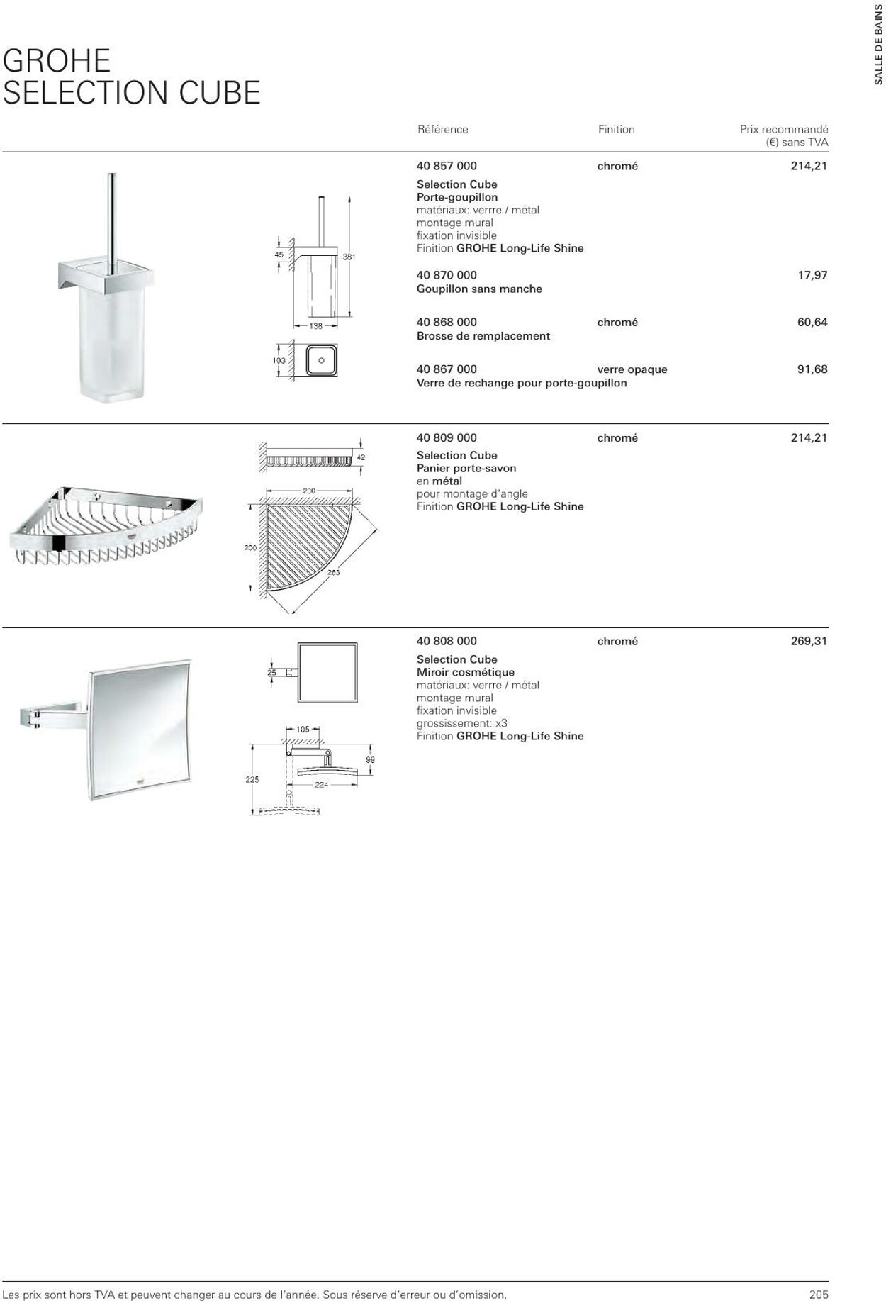 Folder Grohe 01.01.2023 - 31.12.2023