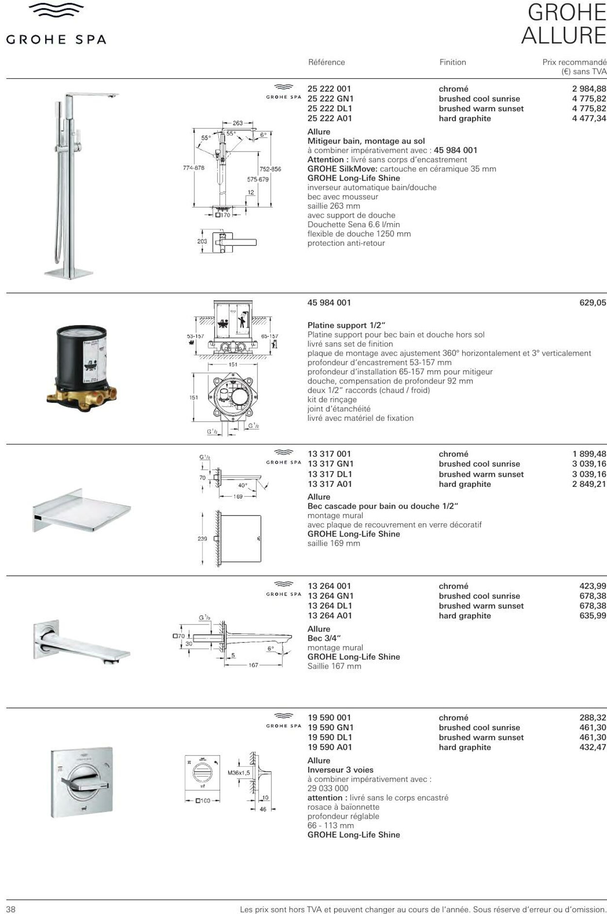 Folder Grohe 01.01.2023 - 31.12.2023