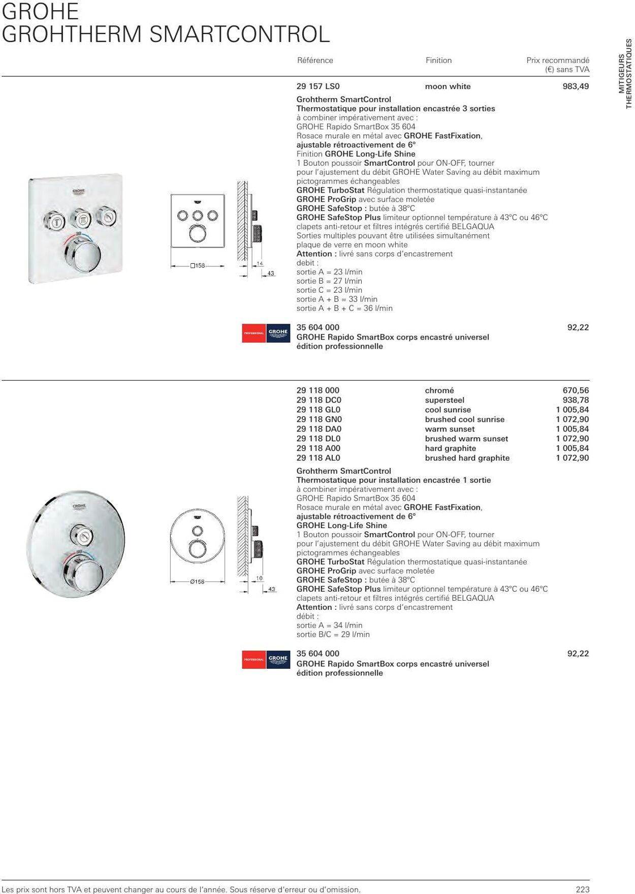 Folder Grohe 01.01.2023 - 31.12.2023