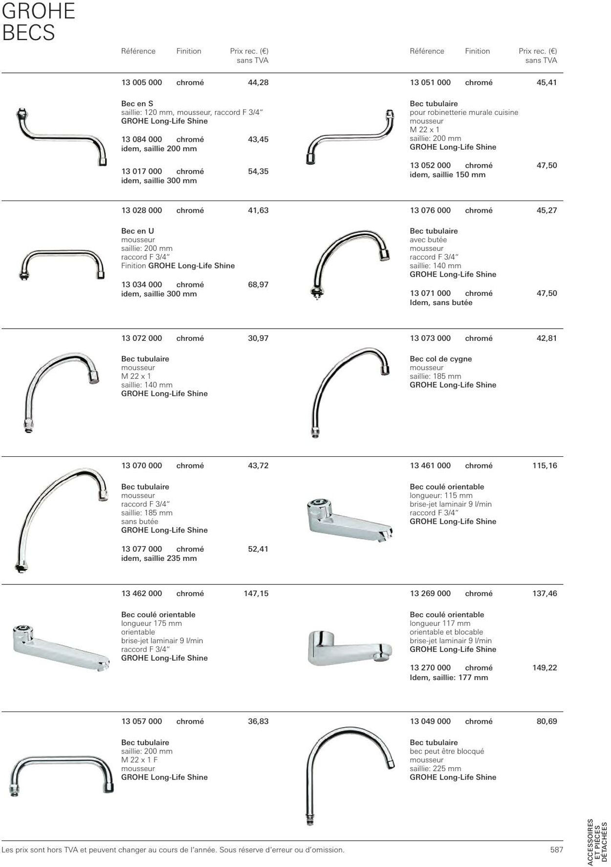 Folder Grohe 01.01.2023 - 31.12.2023