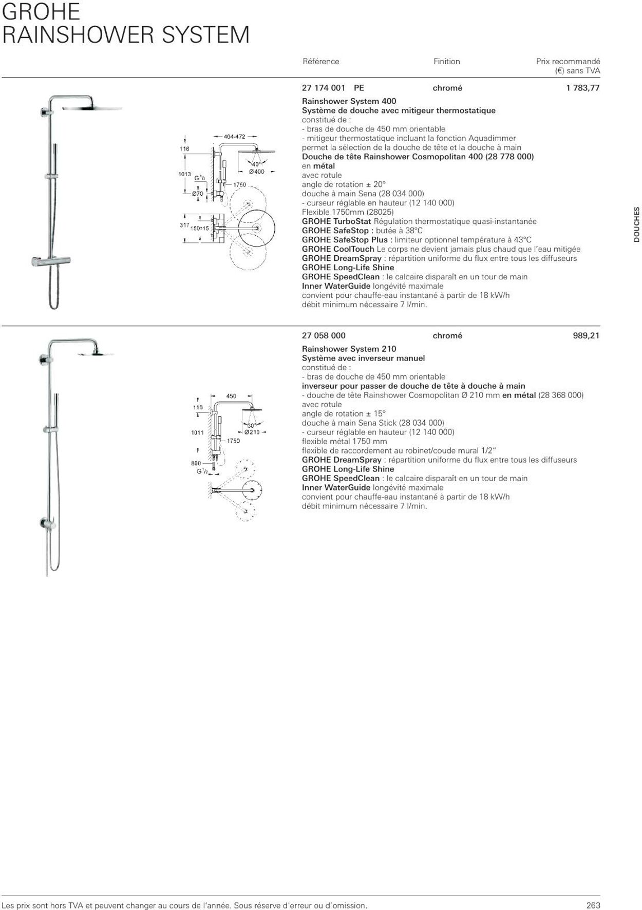 Folder Grohe 01.01.2023 - 31.12.2023