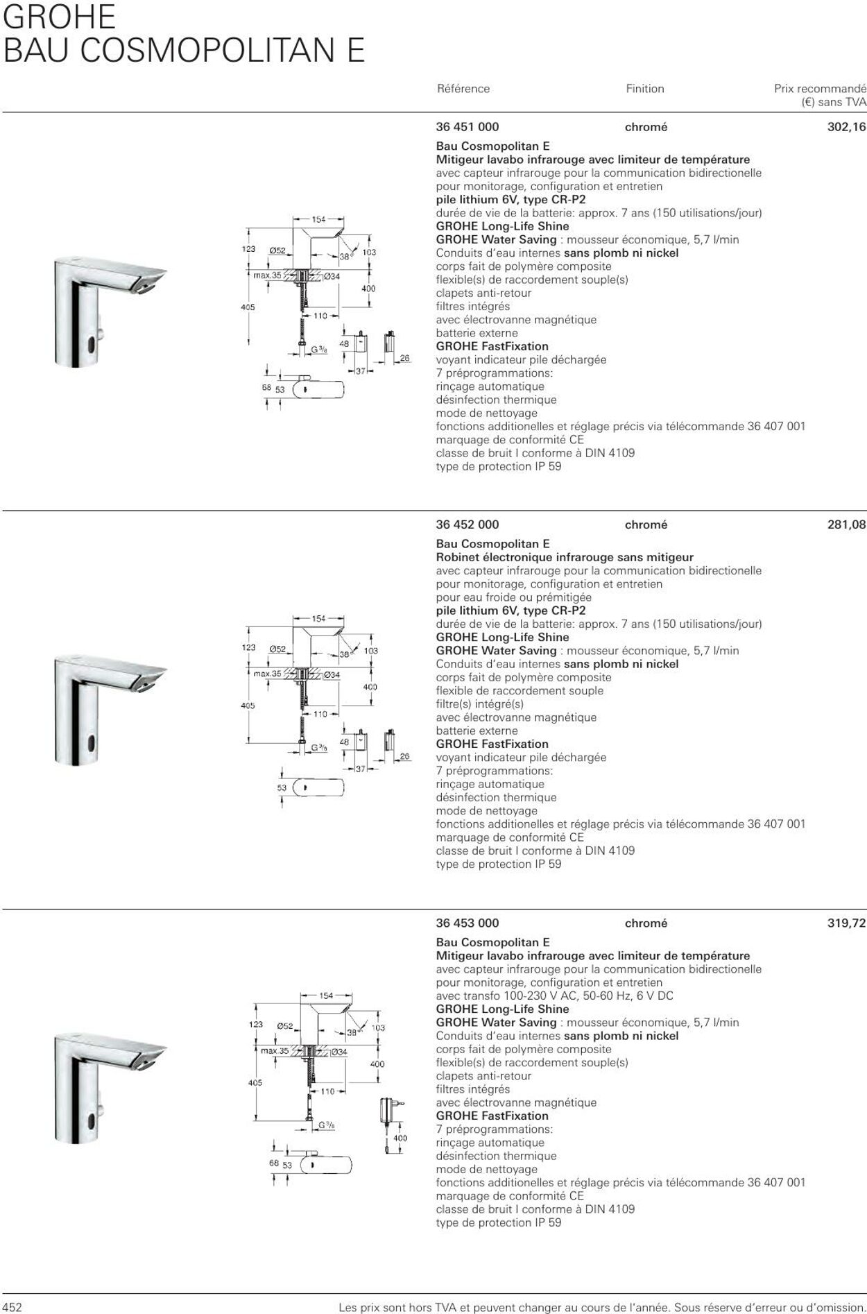 Folder Grohe 01.01.2023 - 31.12.2023