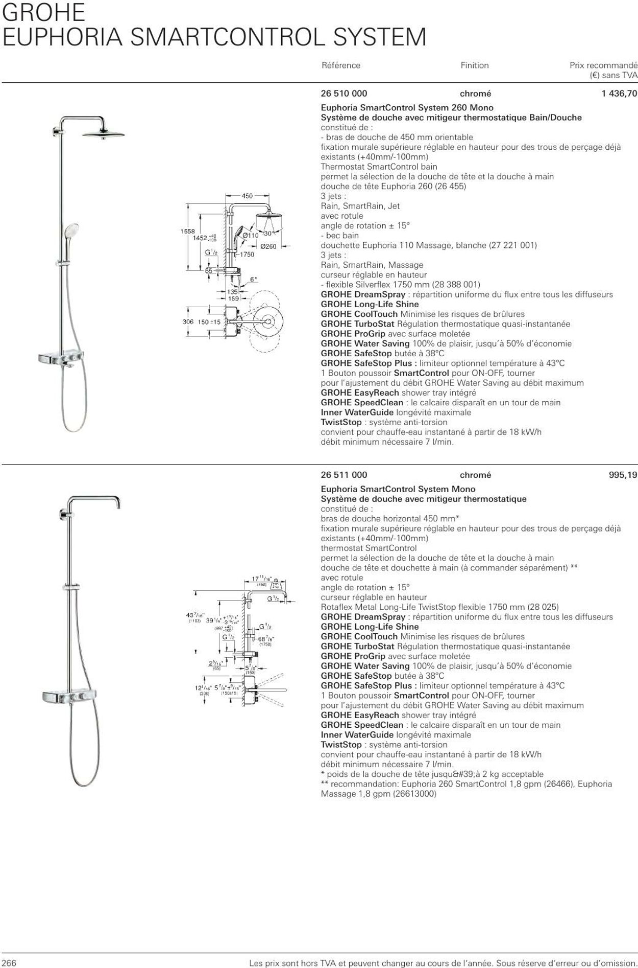 Folder Grohe 01.01.2023 - 31.12.2023